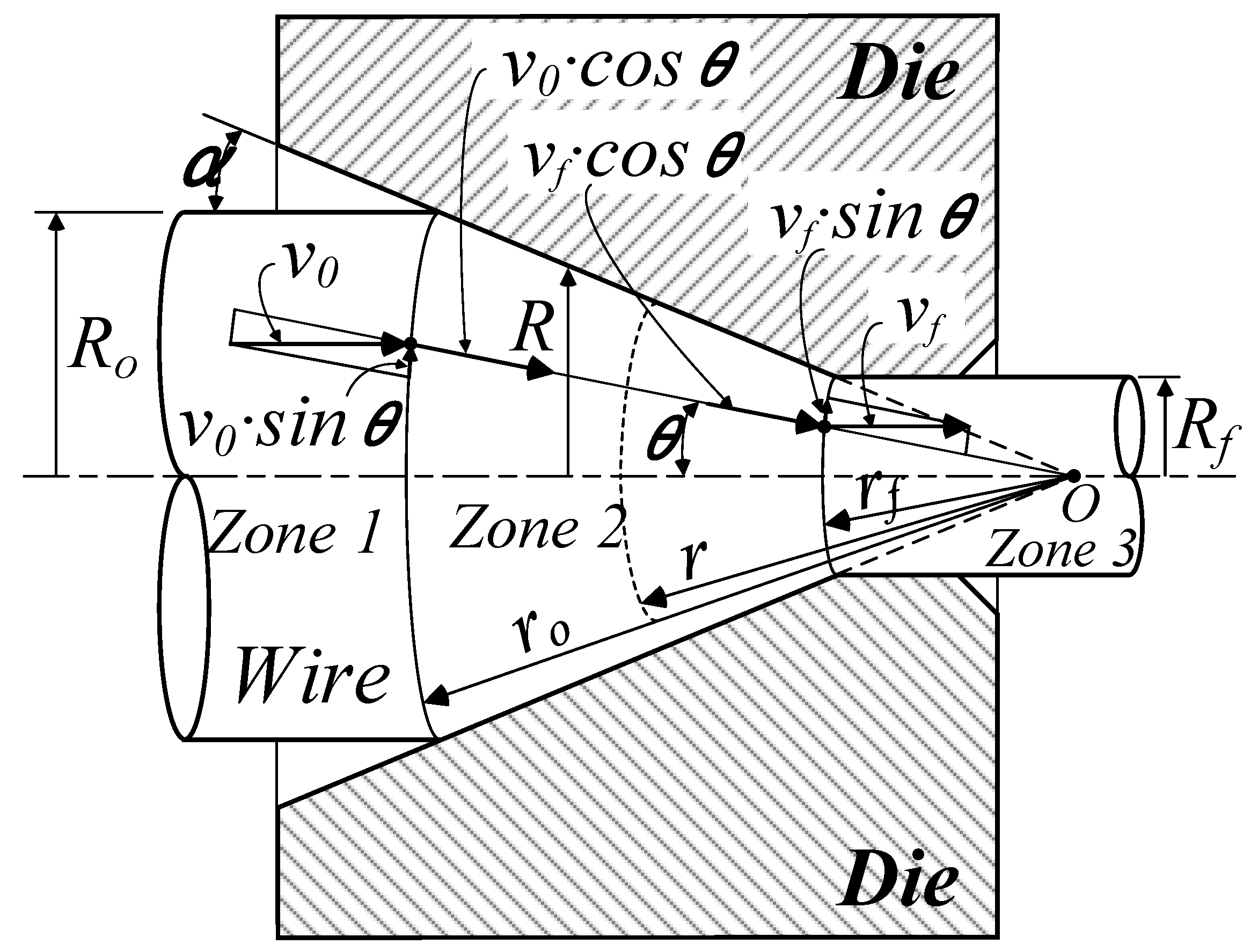 Materials 12 03923 g001 550