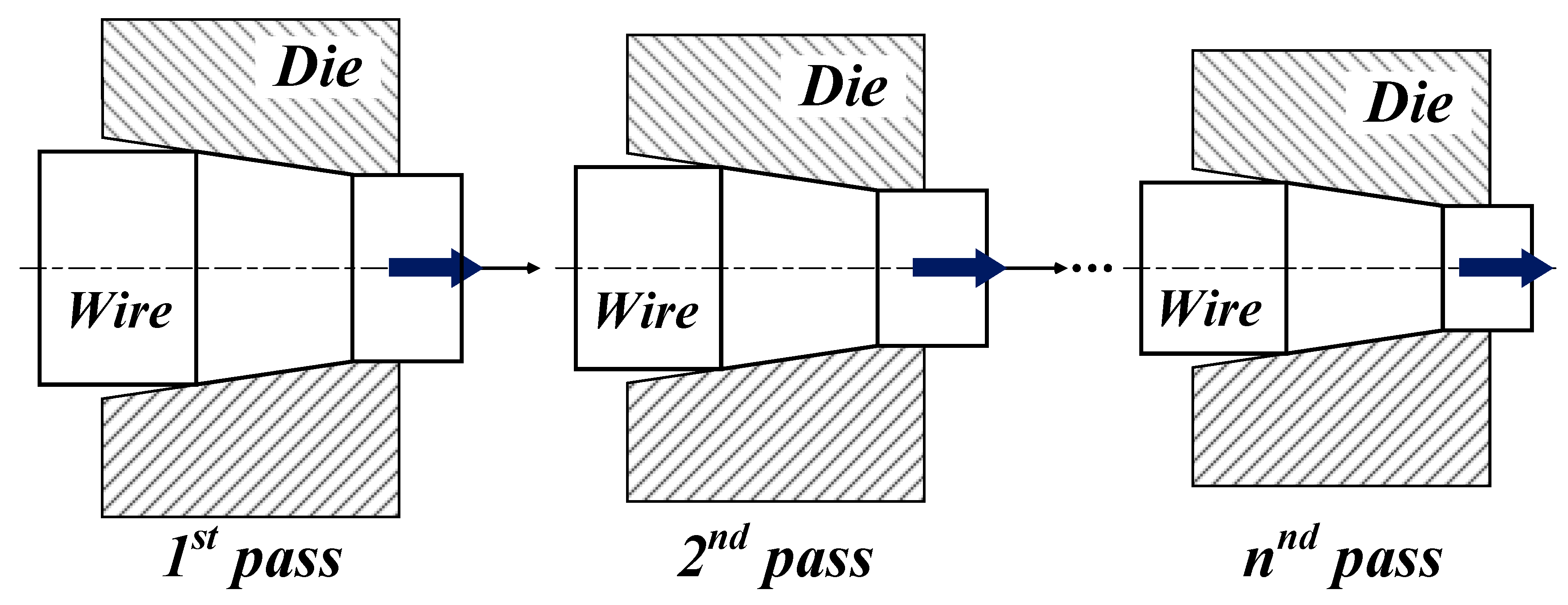 Materials 12 03923 g002 550