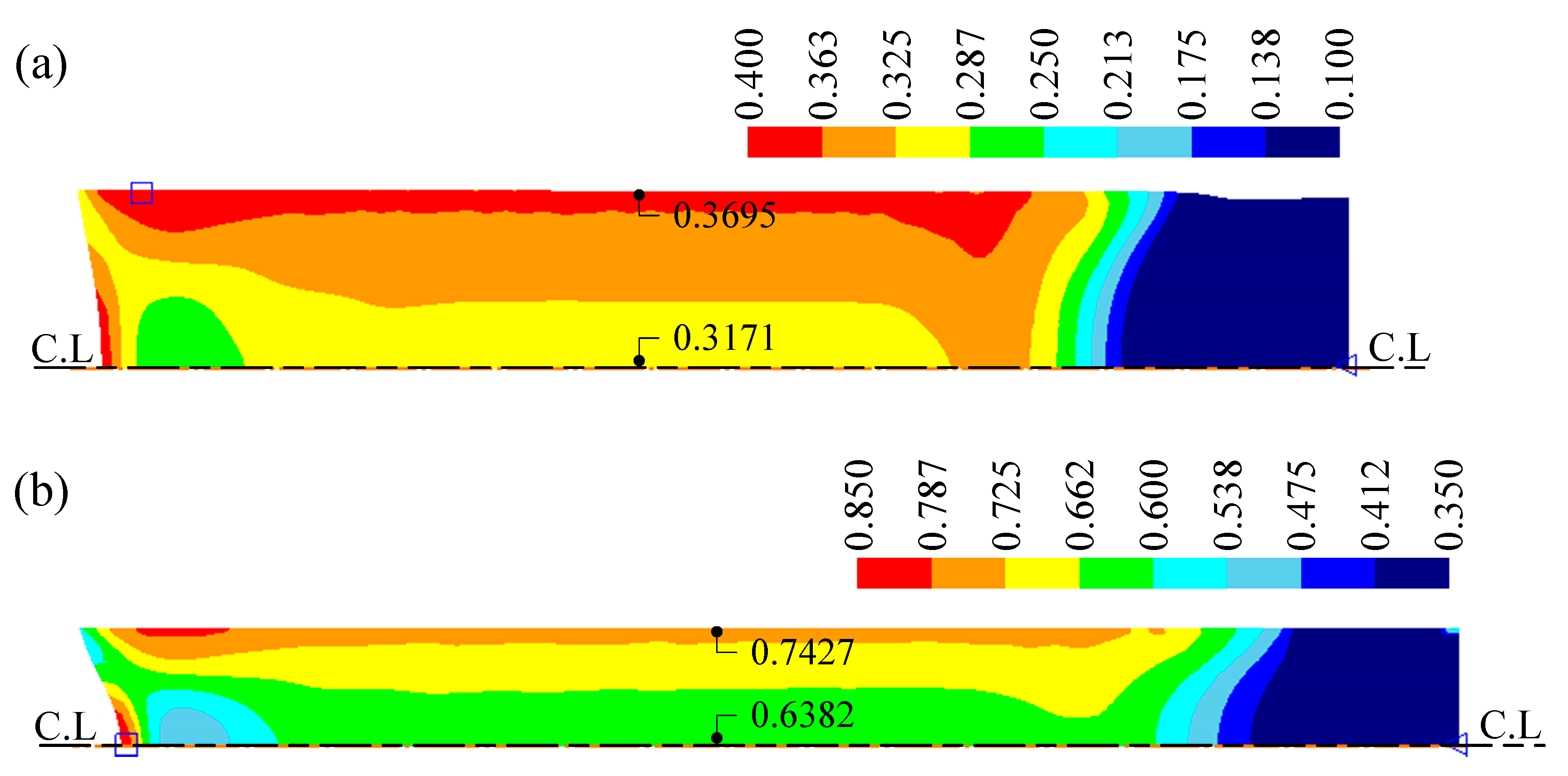 Materials 12 03923 g010 550