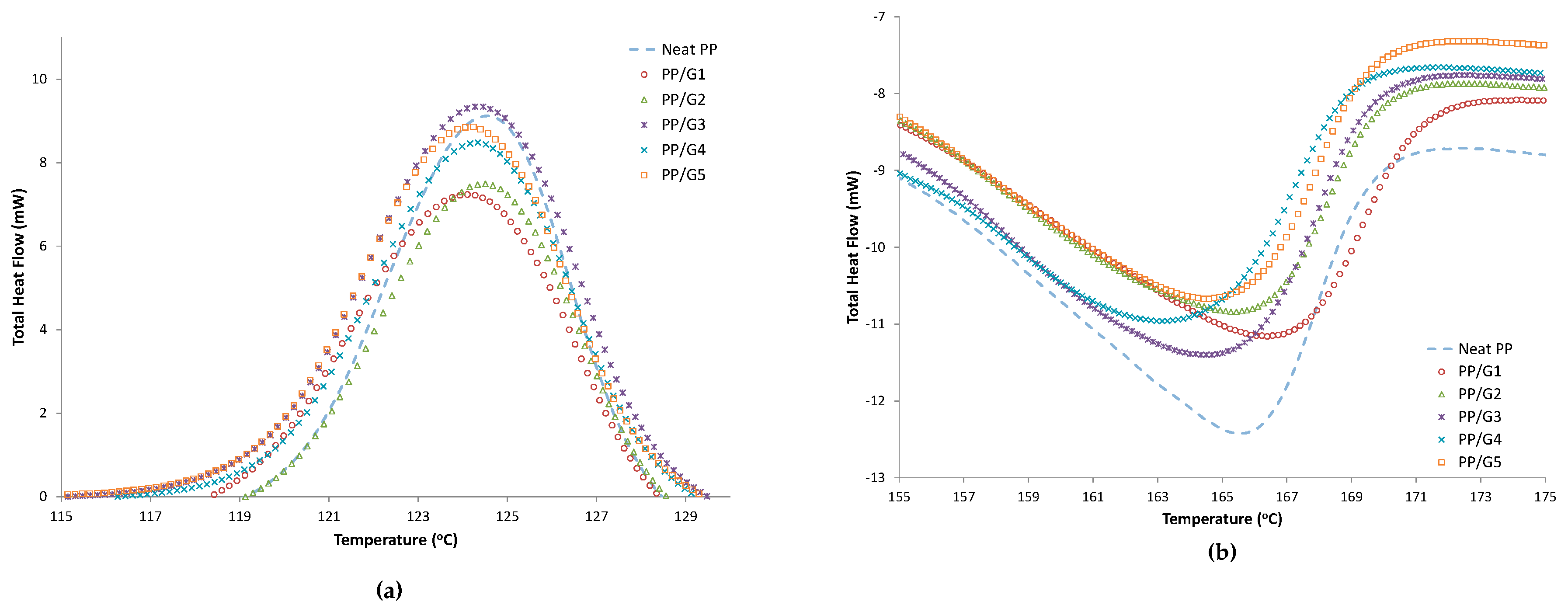 Materials 12 03924 g001