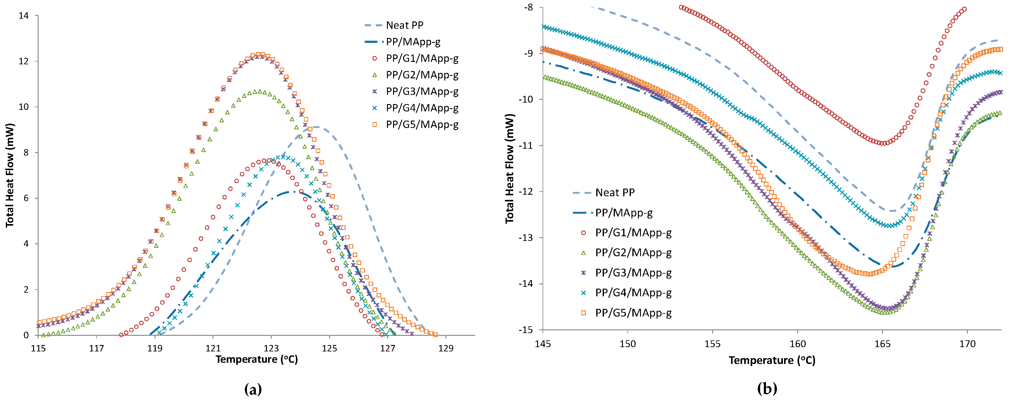 Materials 12 03924 g002