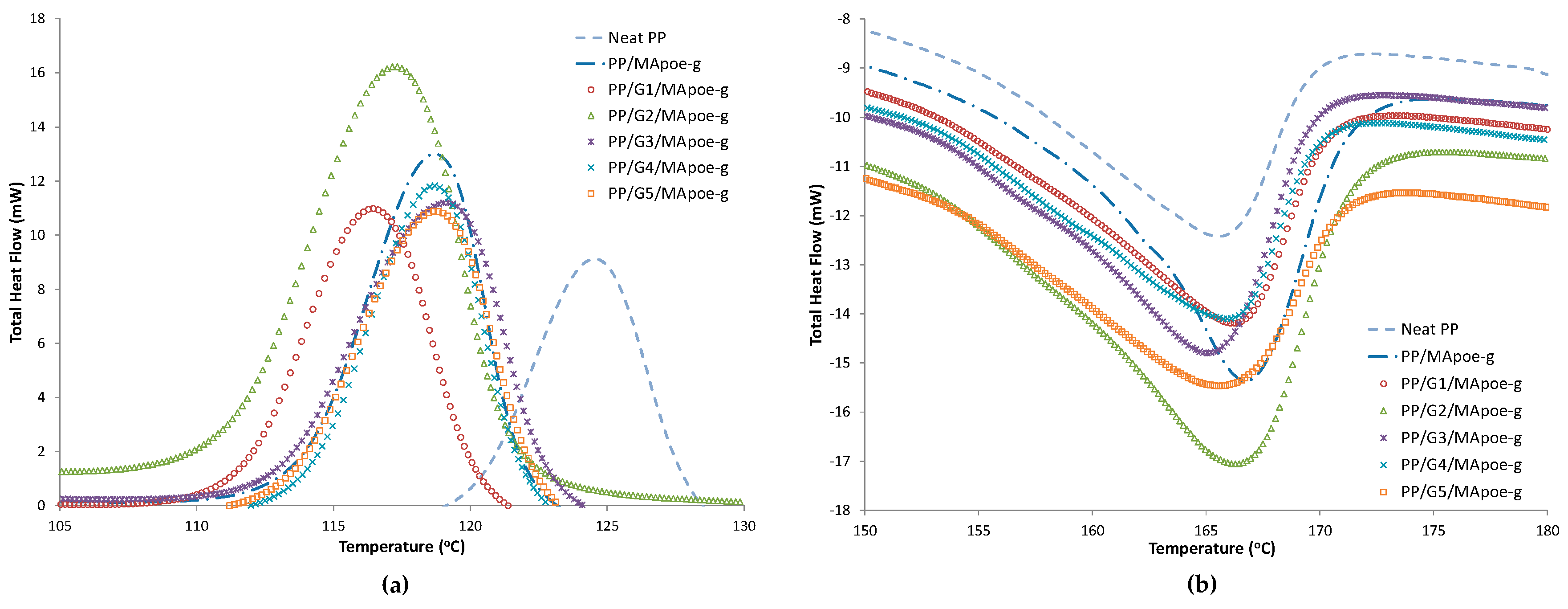 Materials 12 03924 g003