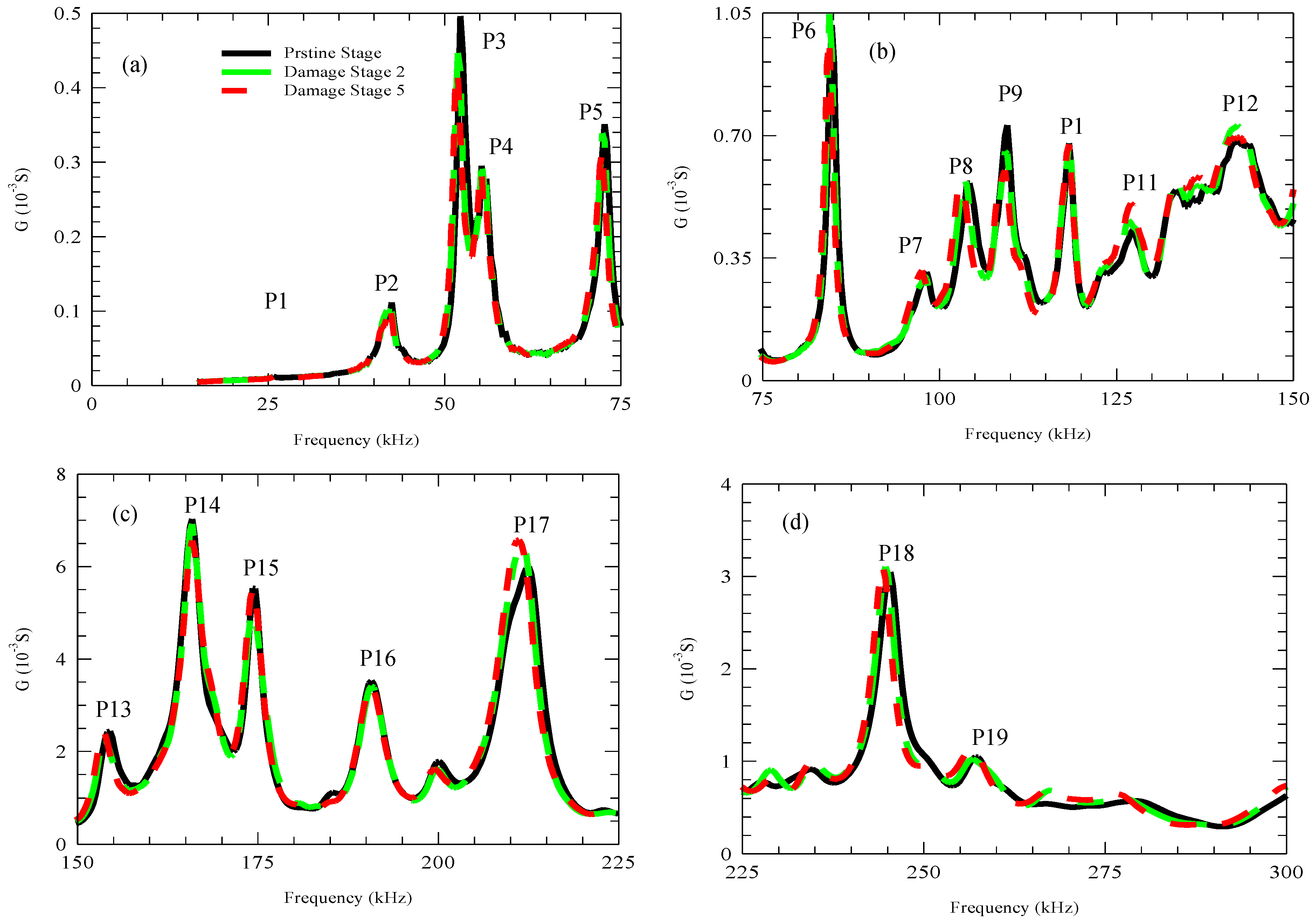 Materials 12 03925 g004