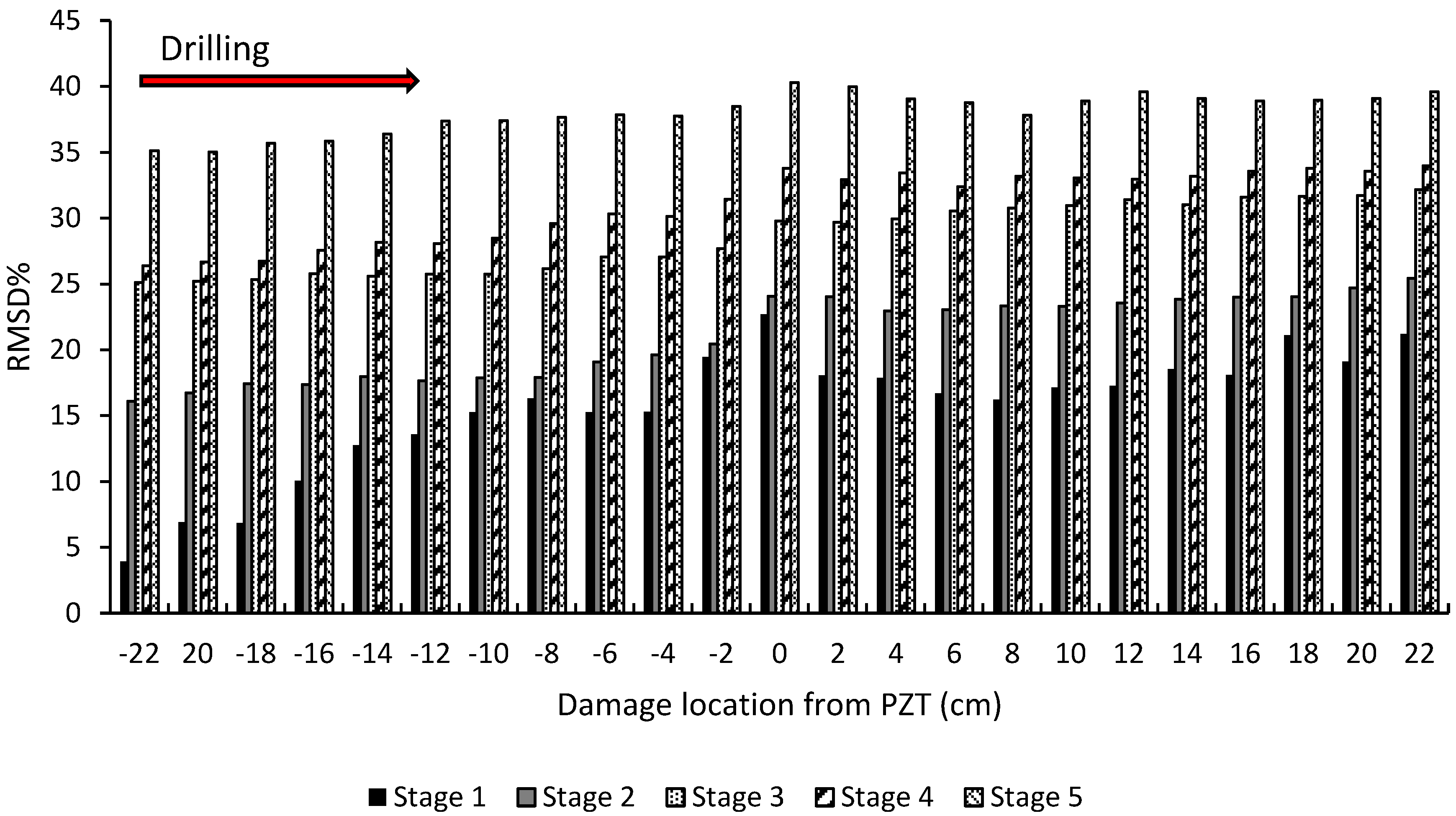 Materials 12 03925 g006