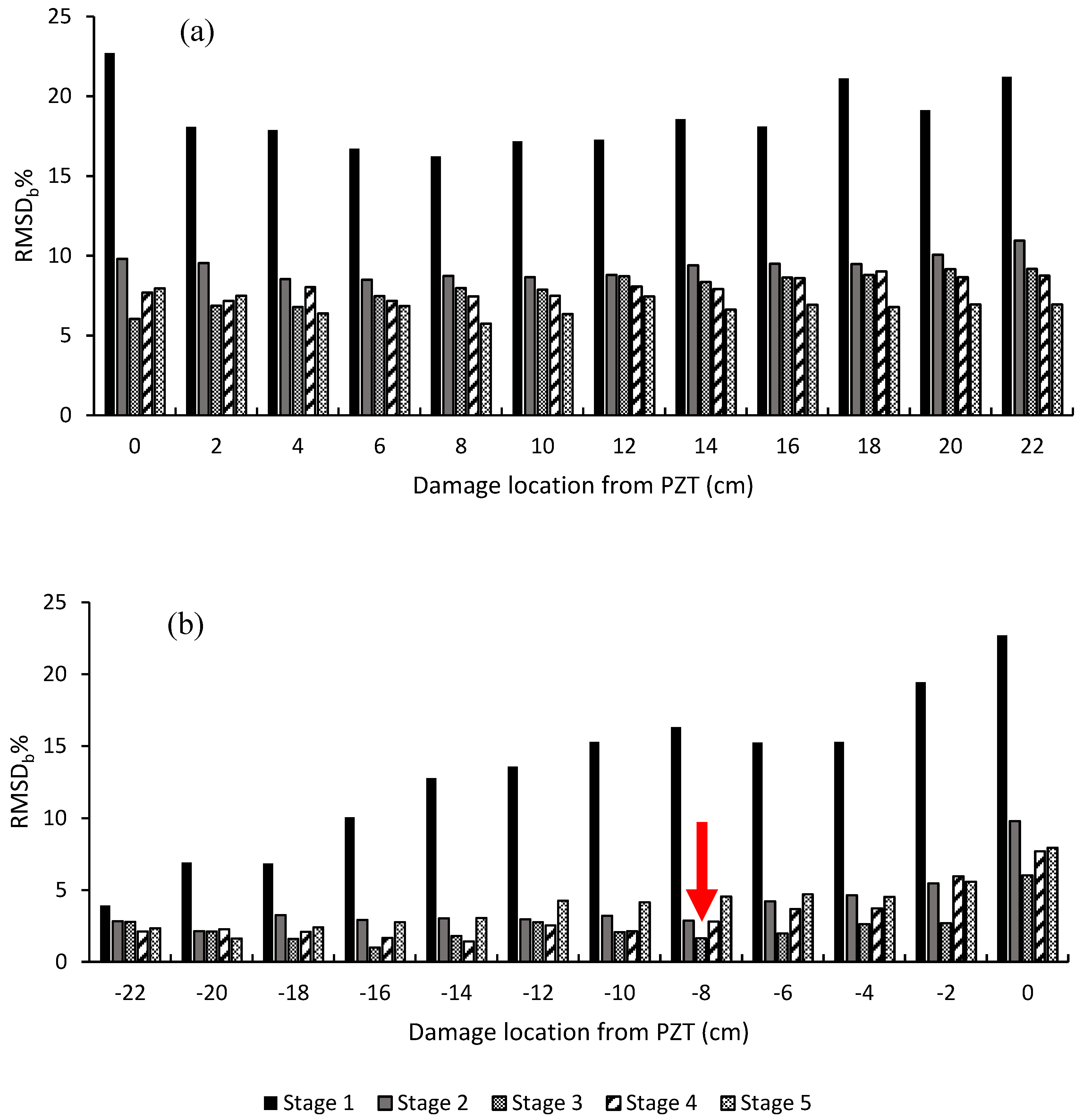 Materials 12 03925 g009
