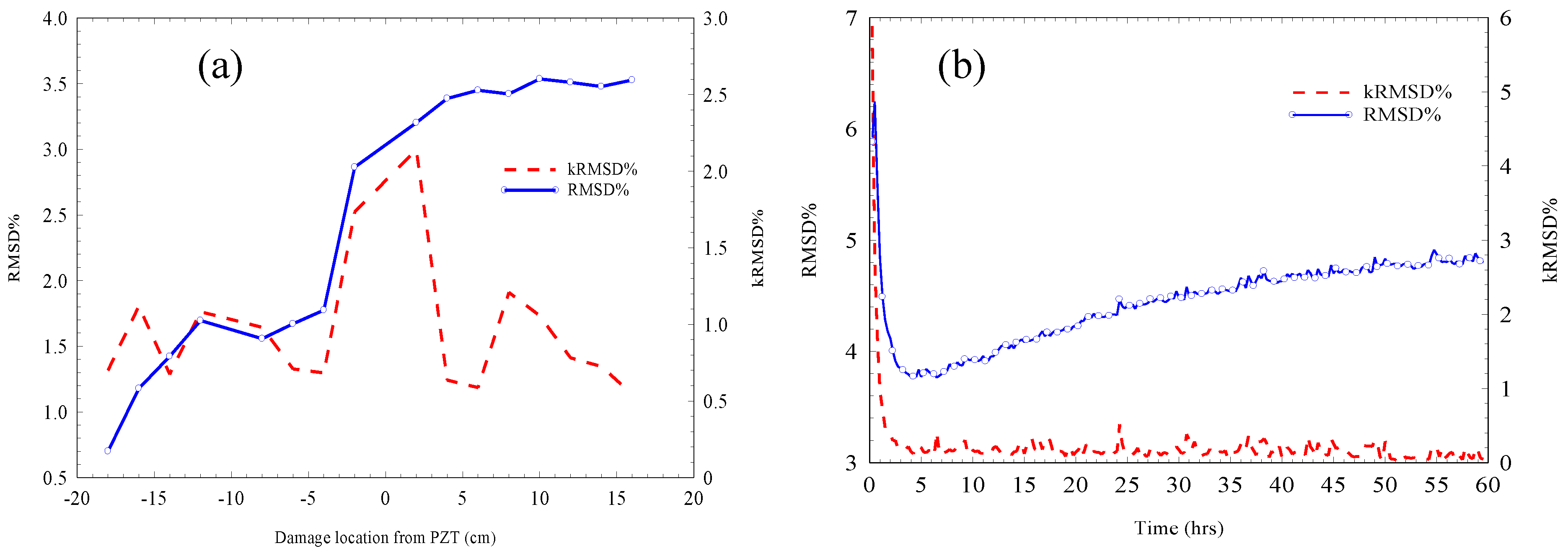 Materials 12 03925 g011