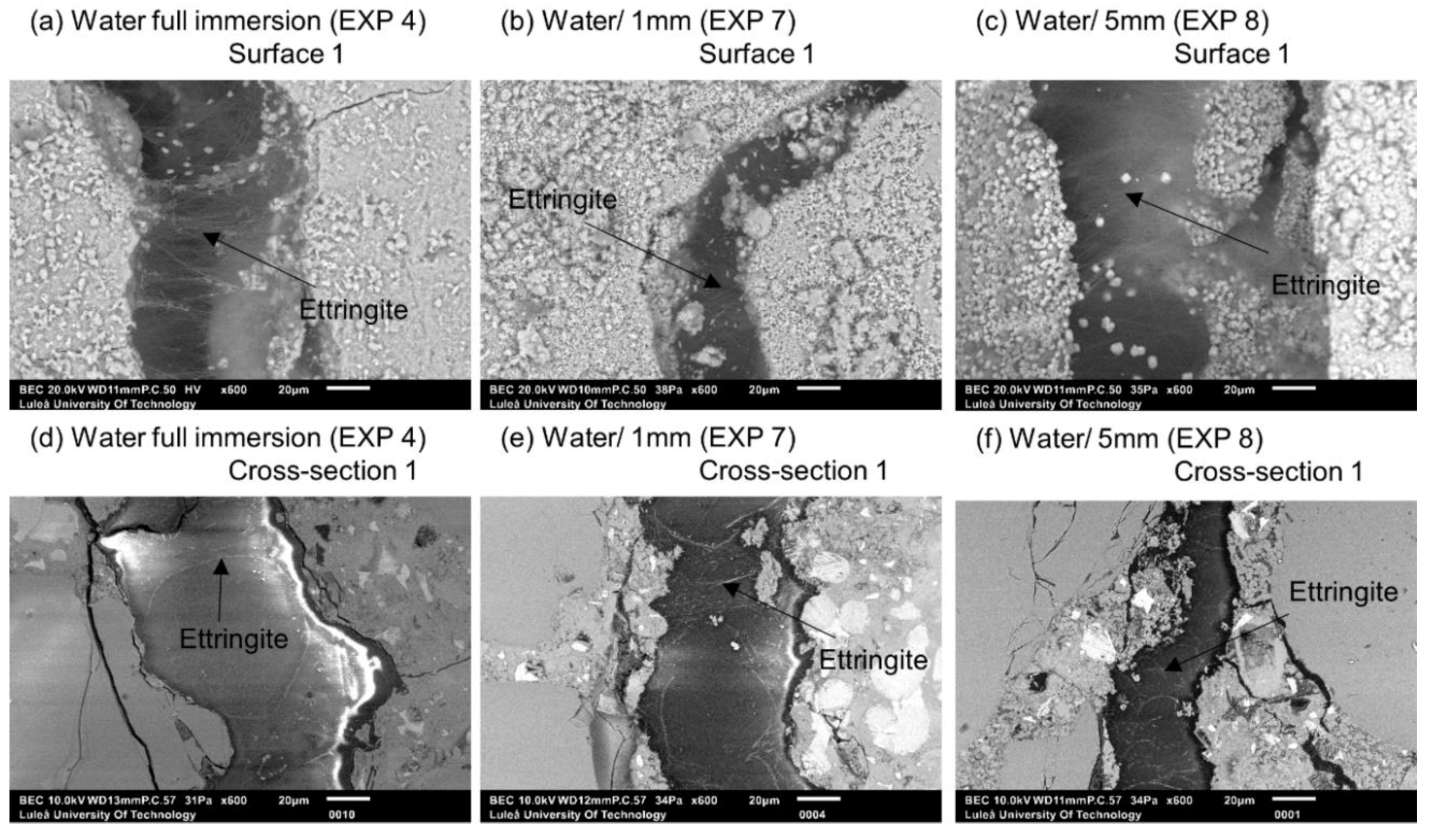 Materials 12 03926 g007 Materials 12 03926 g007