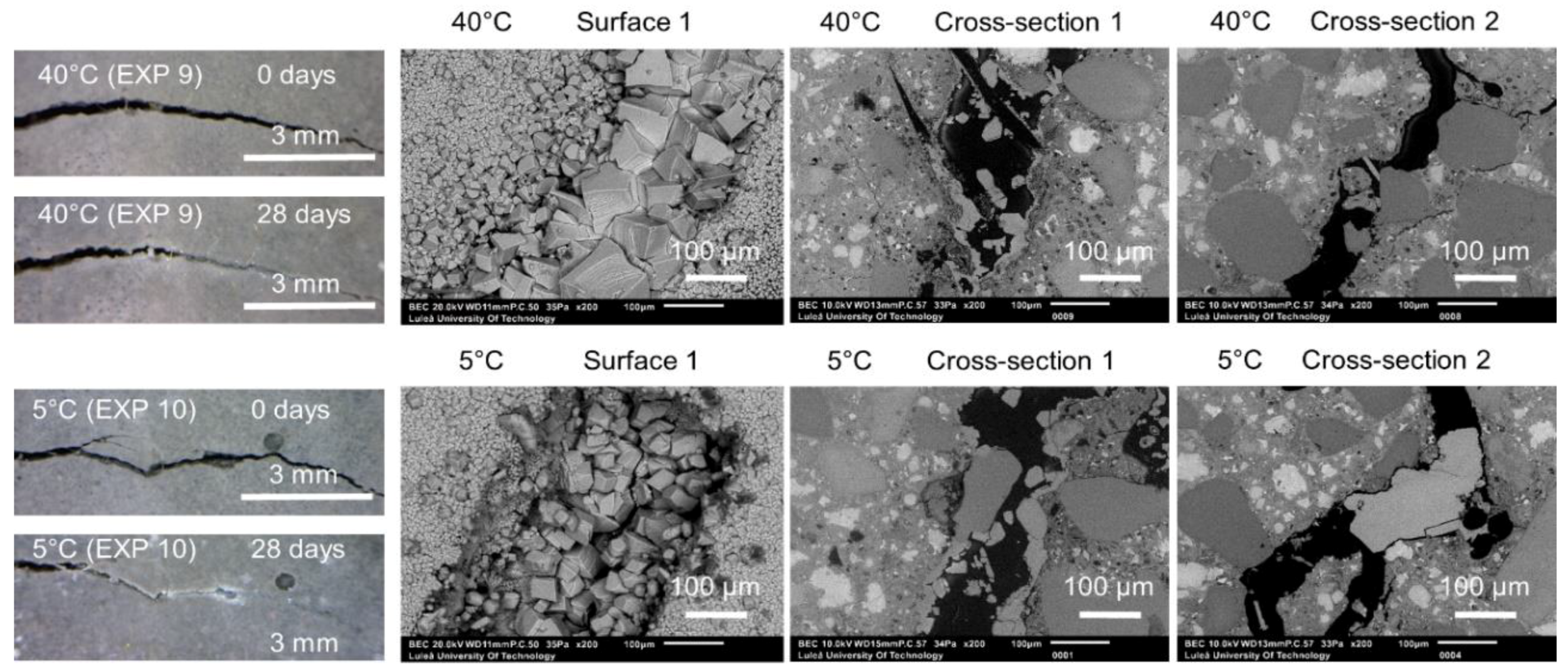 Materials 12 03926 g008 Materials 12 03926 g008