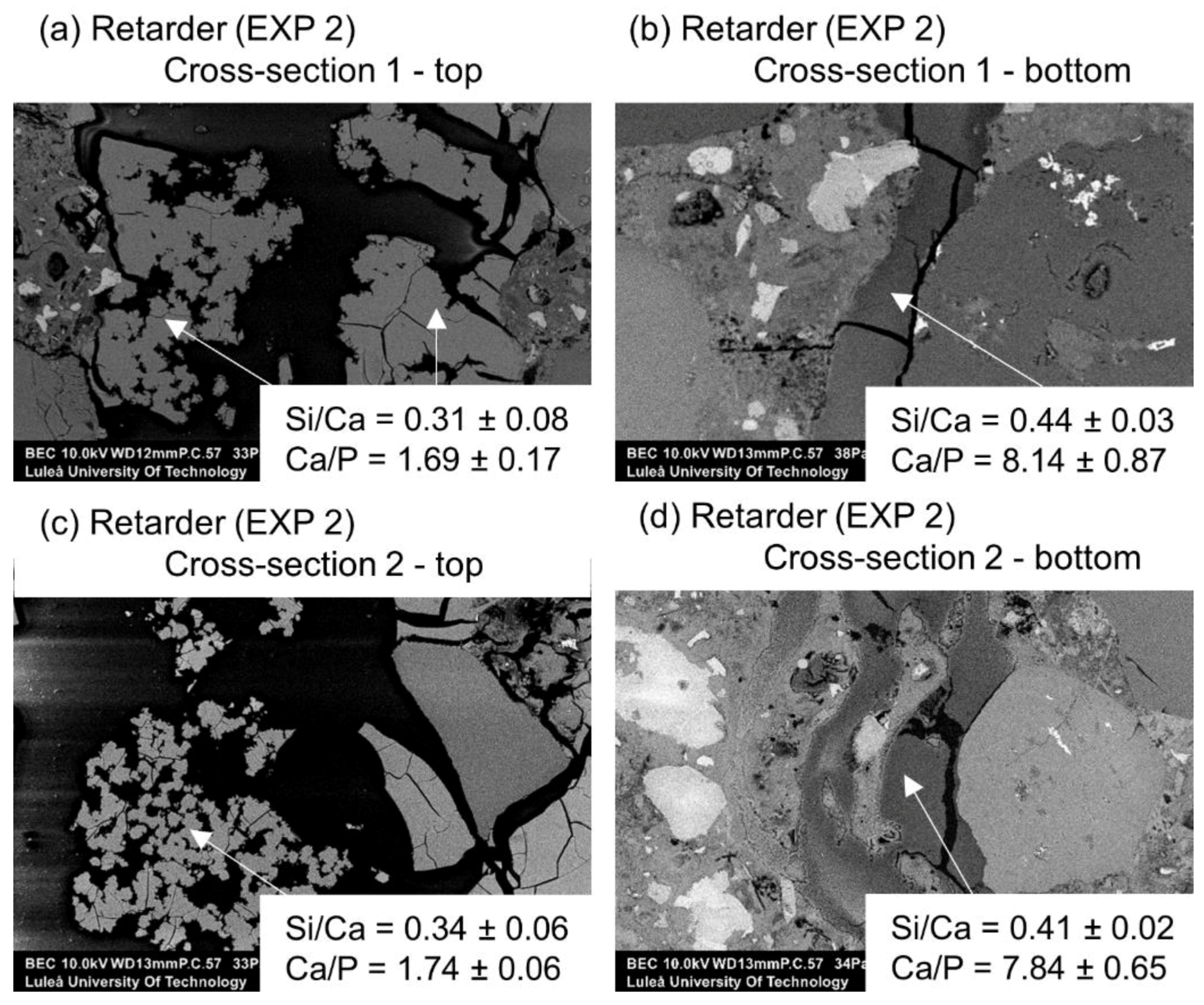 Materials 12 03926 g014 Materials 12 03926 g014