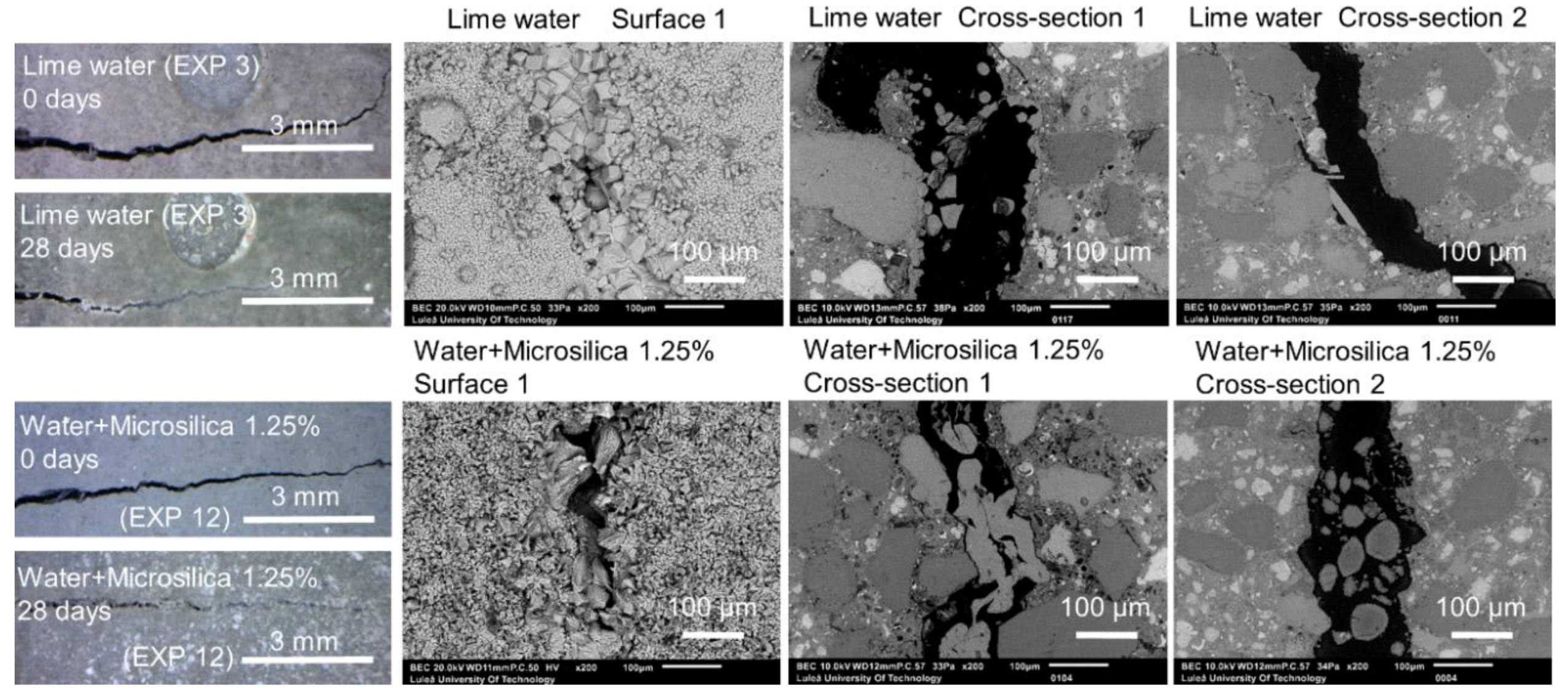 Materials 12 03926 g016 Materials 12 03926 g016