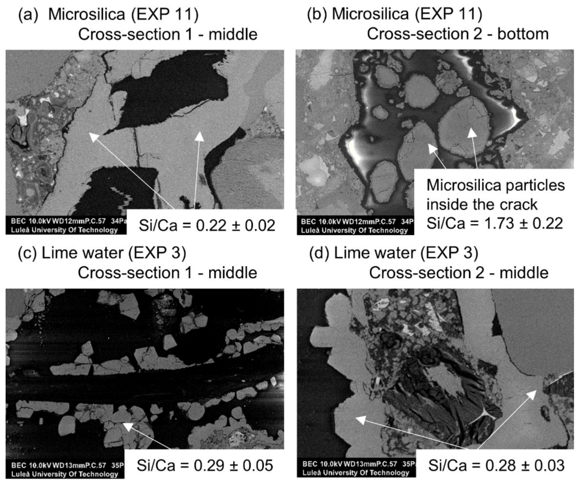 Materials 12 03926 g019 Materials 12 03926 g019