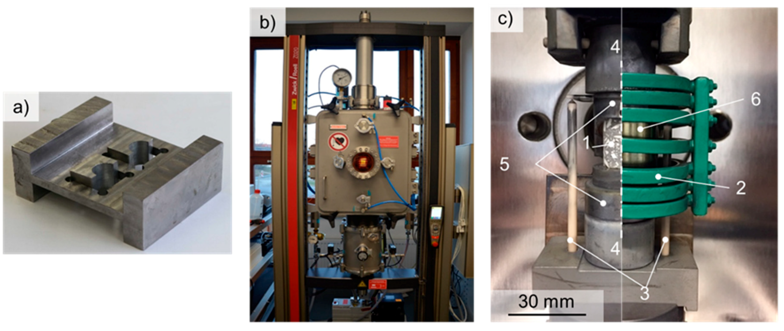 Materials 12 03927 g001 Materials 12 03927 g001
