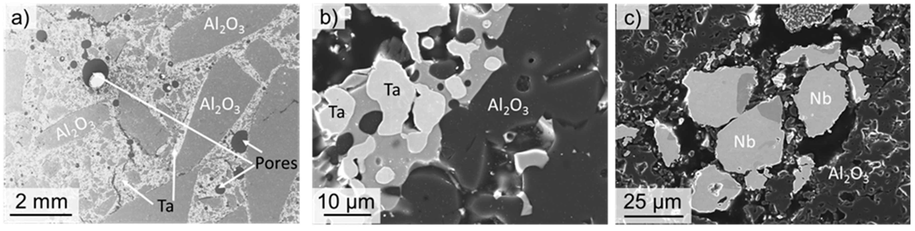 Materials 12 03927 g002 Materials 12 03927 g002