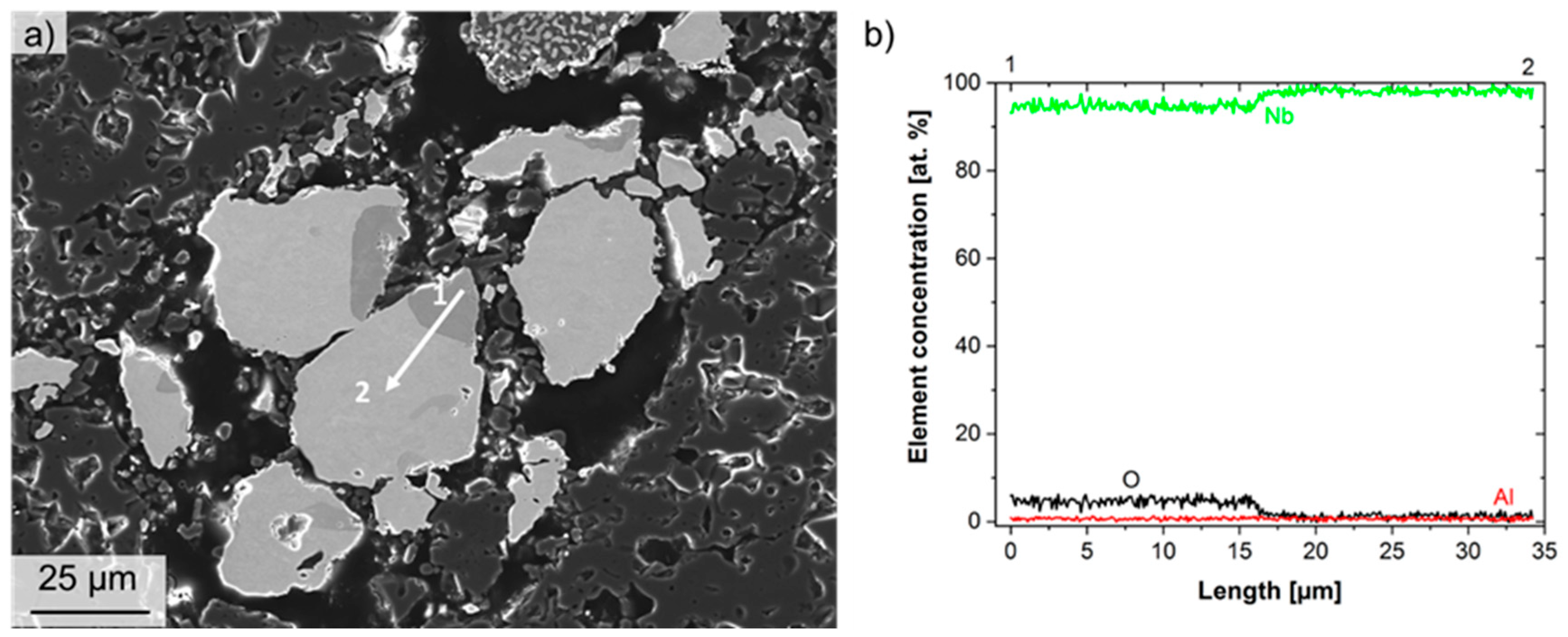 Materials 12 03927 g003 Materials 12 03927 g003