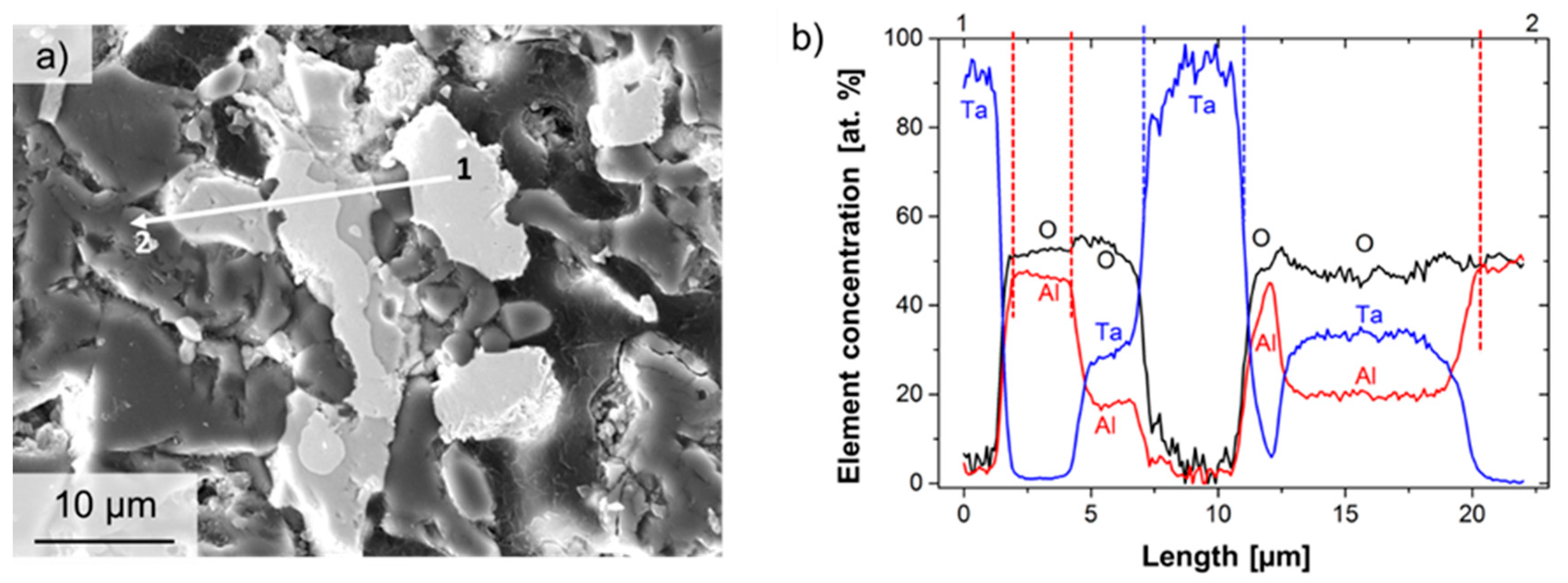 Materials 12 03927 g004 Materials 12 03927 g004
