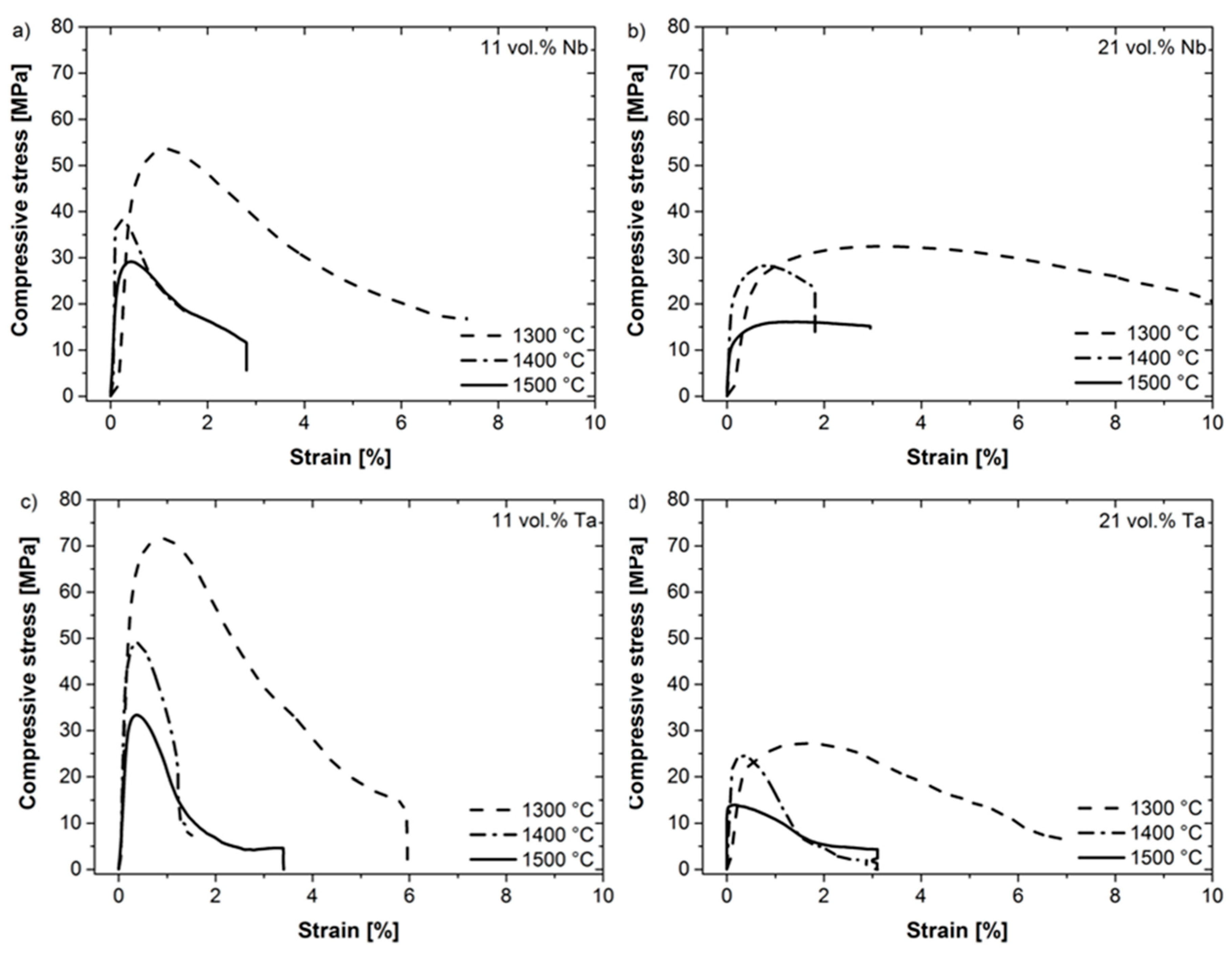Materials 12 03927 g005 Materials 12 03927 g005