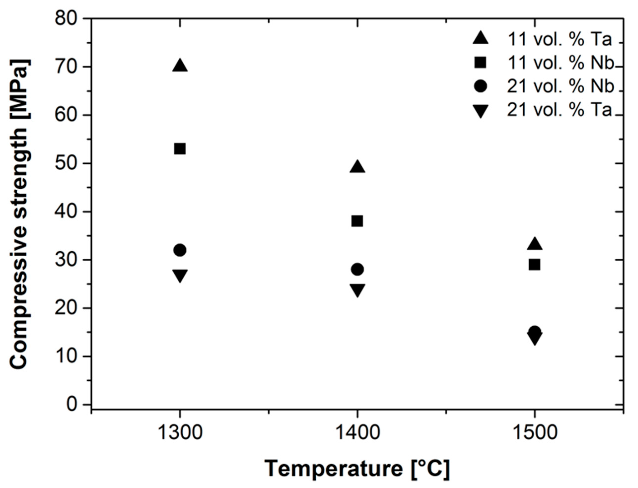 Materials 12 03927 g006 Materials 12 03927 g006