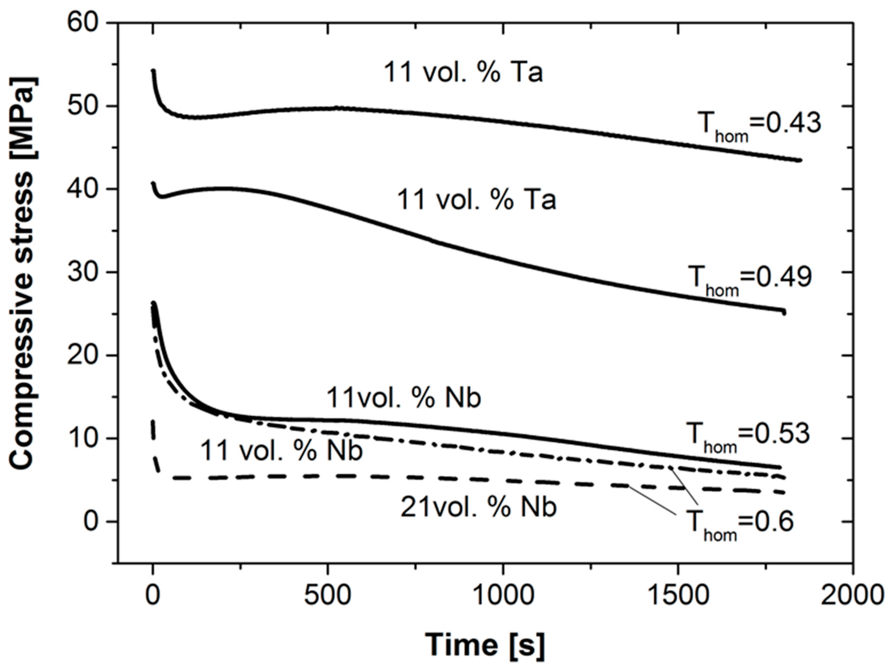 Materials 12 03927 g009 Materials 12 03927 g009