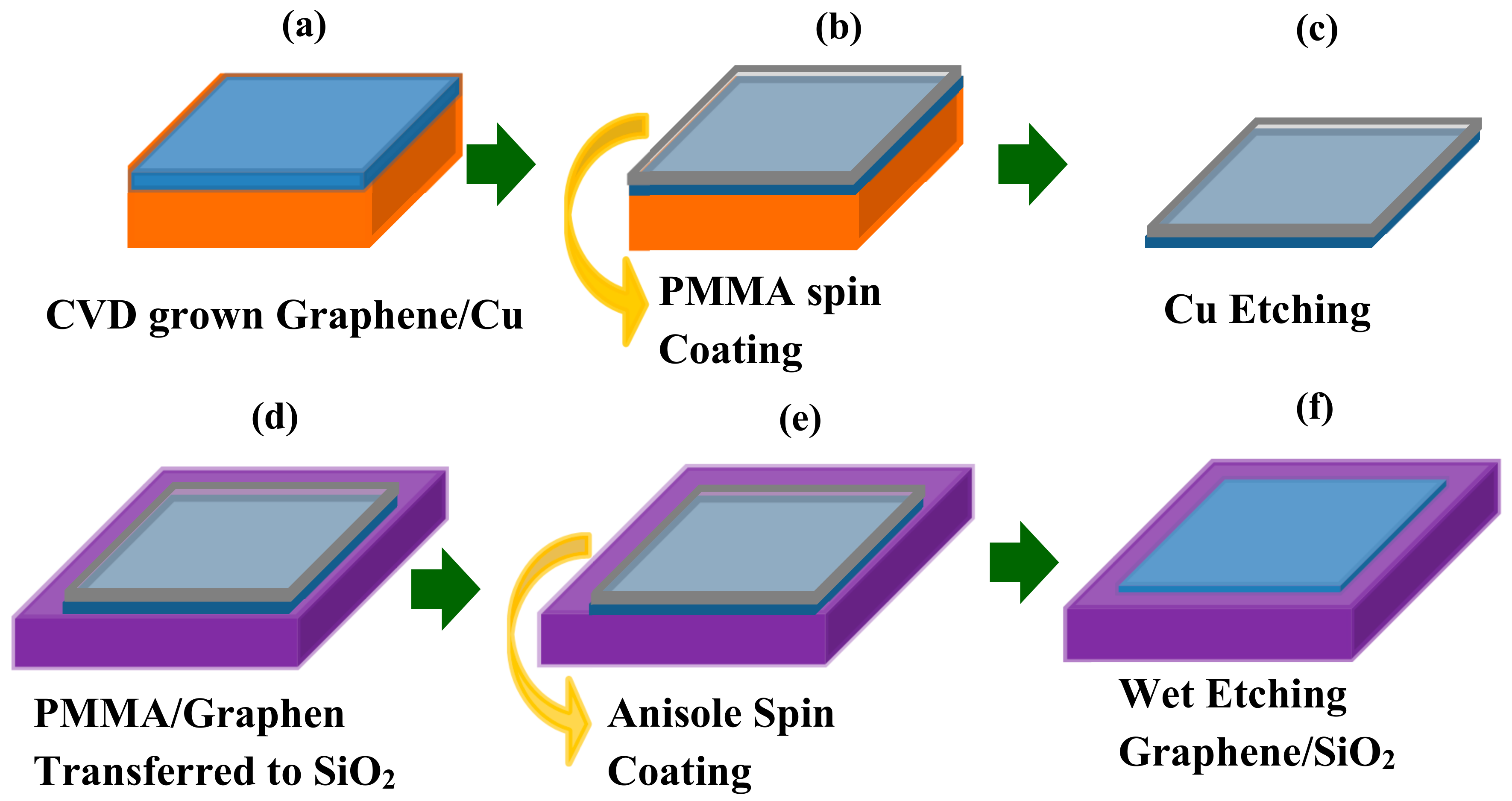 Materials 12 03928 g001 550