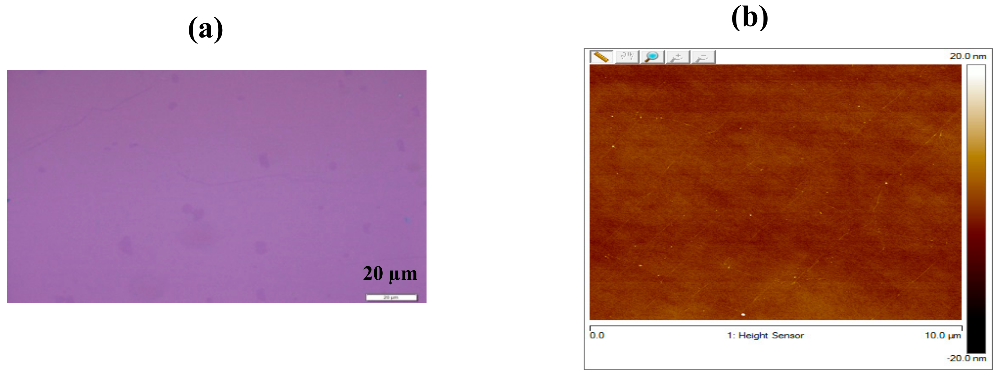 Materials 12 03928 g002 550