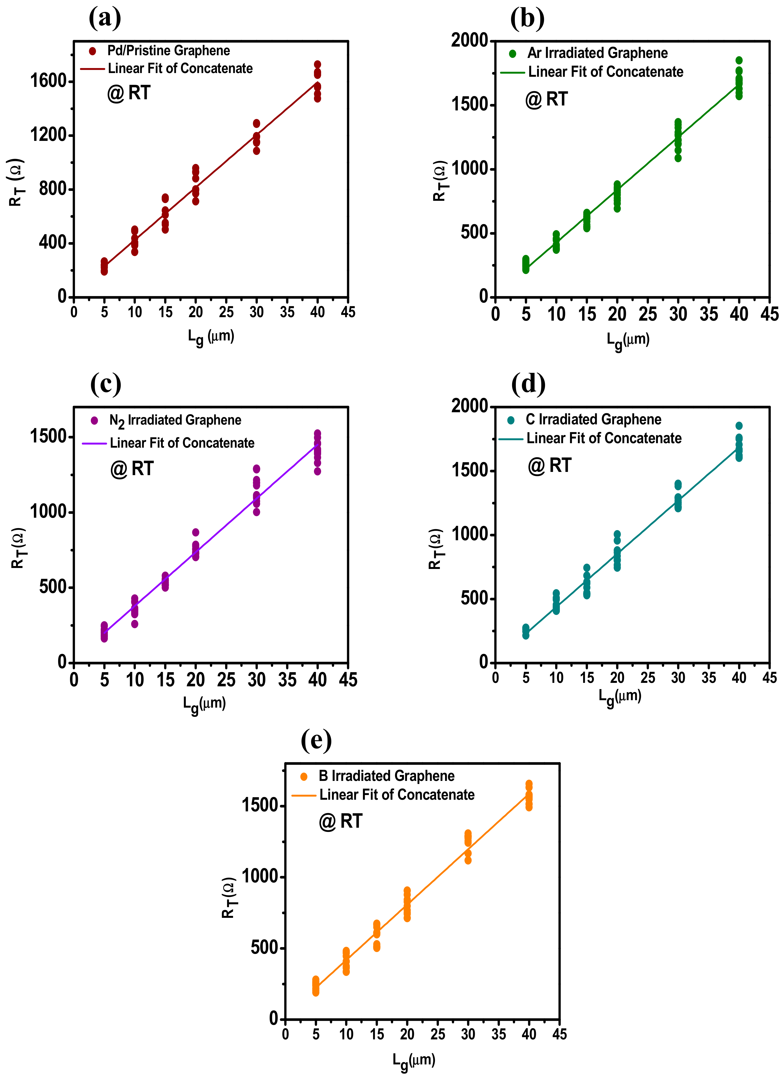Materials 12 03928 g007 550