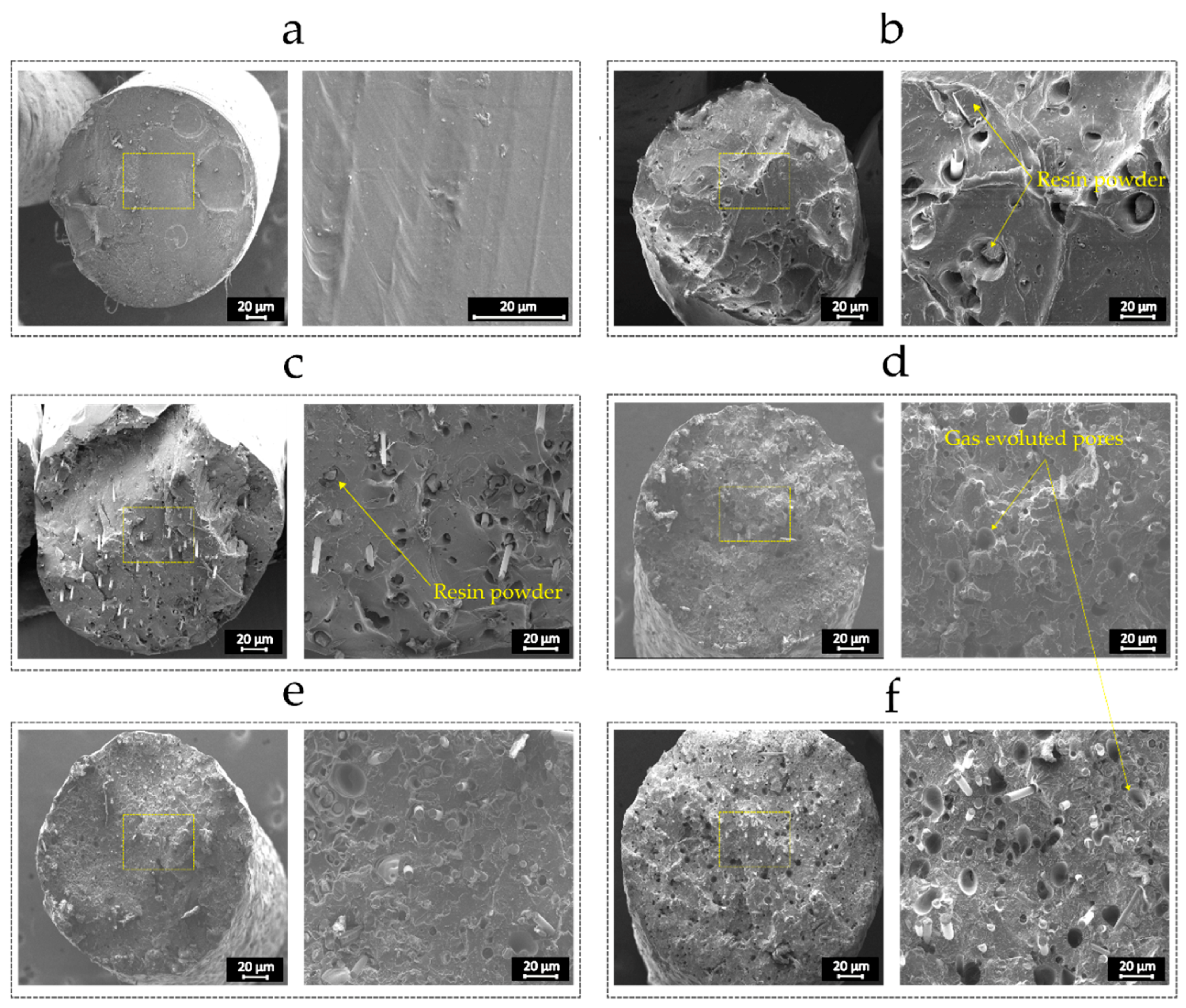 Materials 12 03929 g006 Materials 12 03929 g006