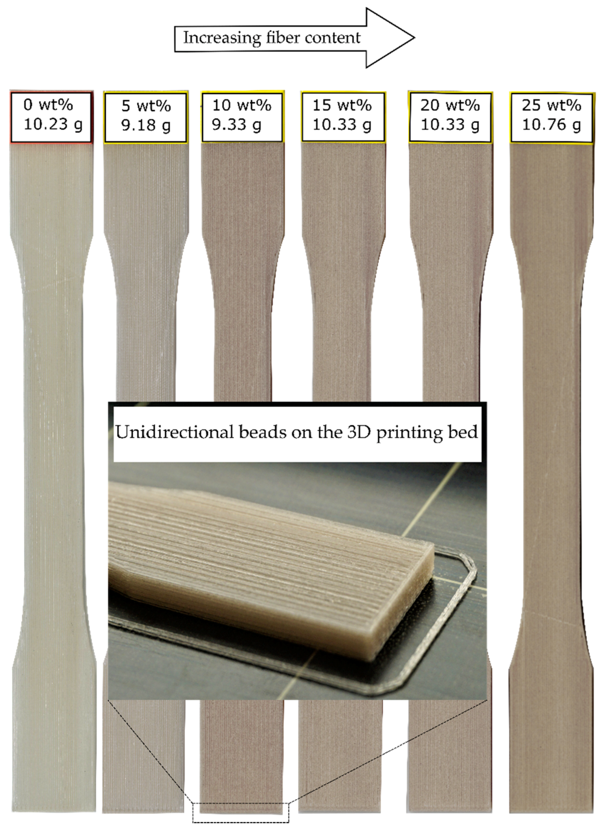 Materials 12 03929 g007 Materials 12 03929 g007