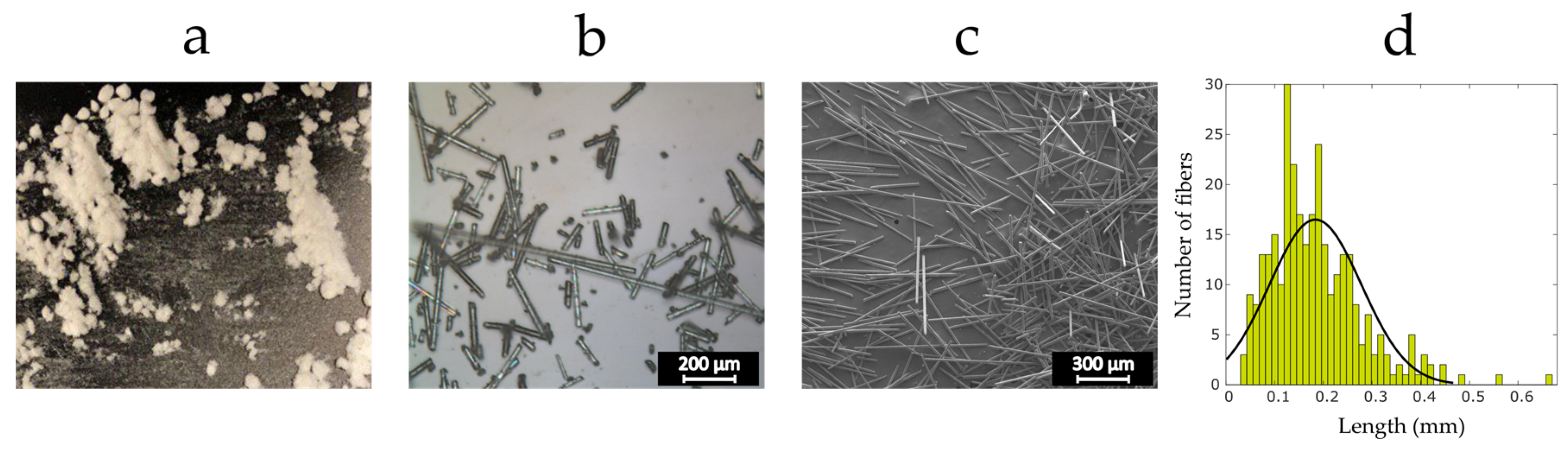 Materials 12 03929 g012 Materials 12 03929 g012
