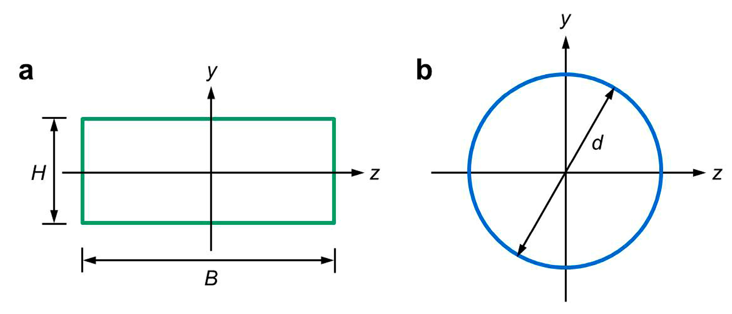 Materials 12 03931 g003