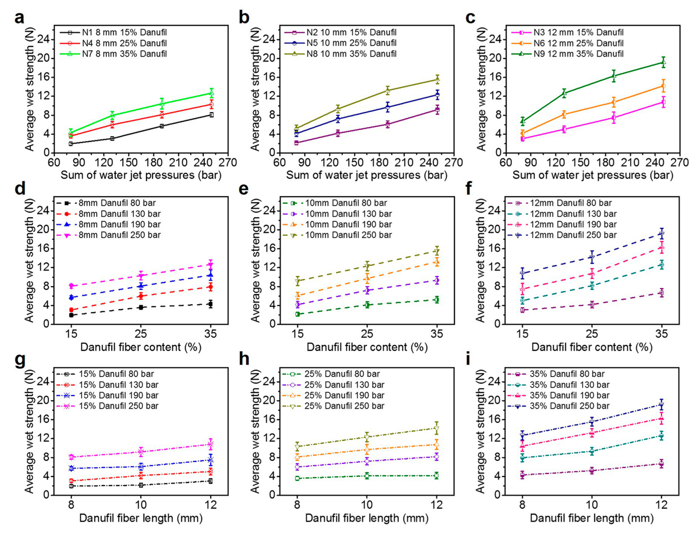 Materials 12 03931 g004