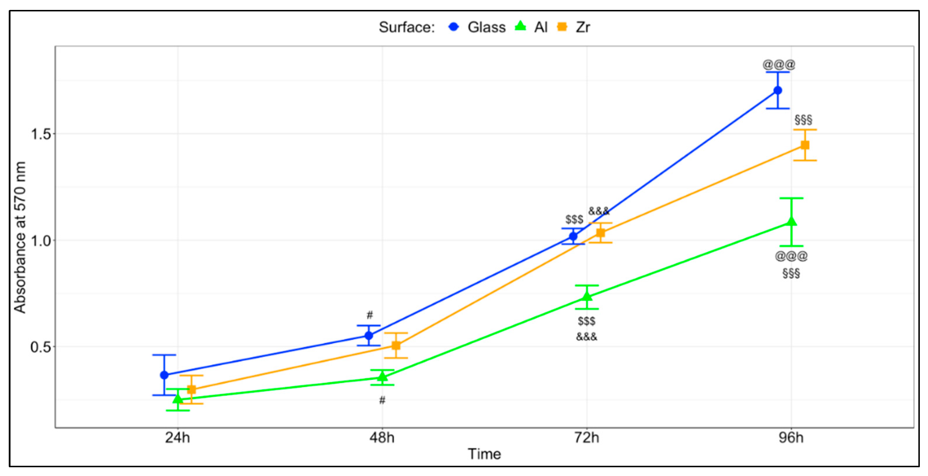 Materials 12 03932 g004