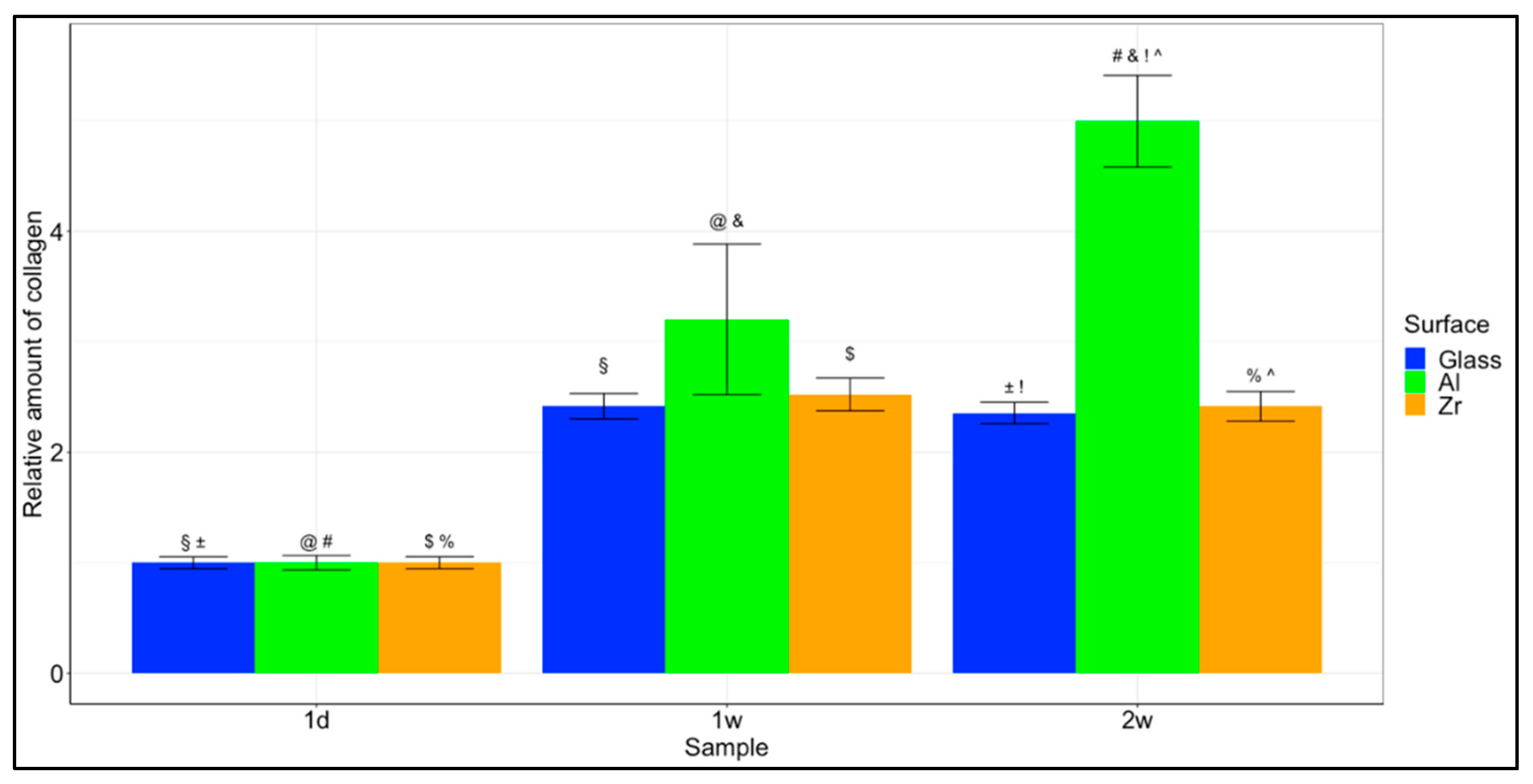 Materials 12 03932 g007