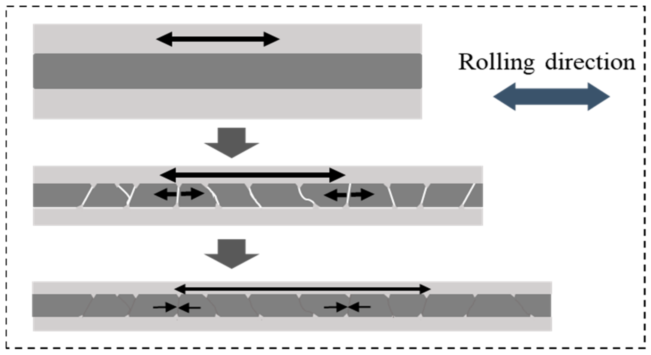 Materials 12 03933 g007