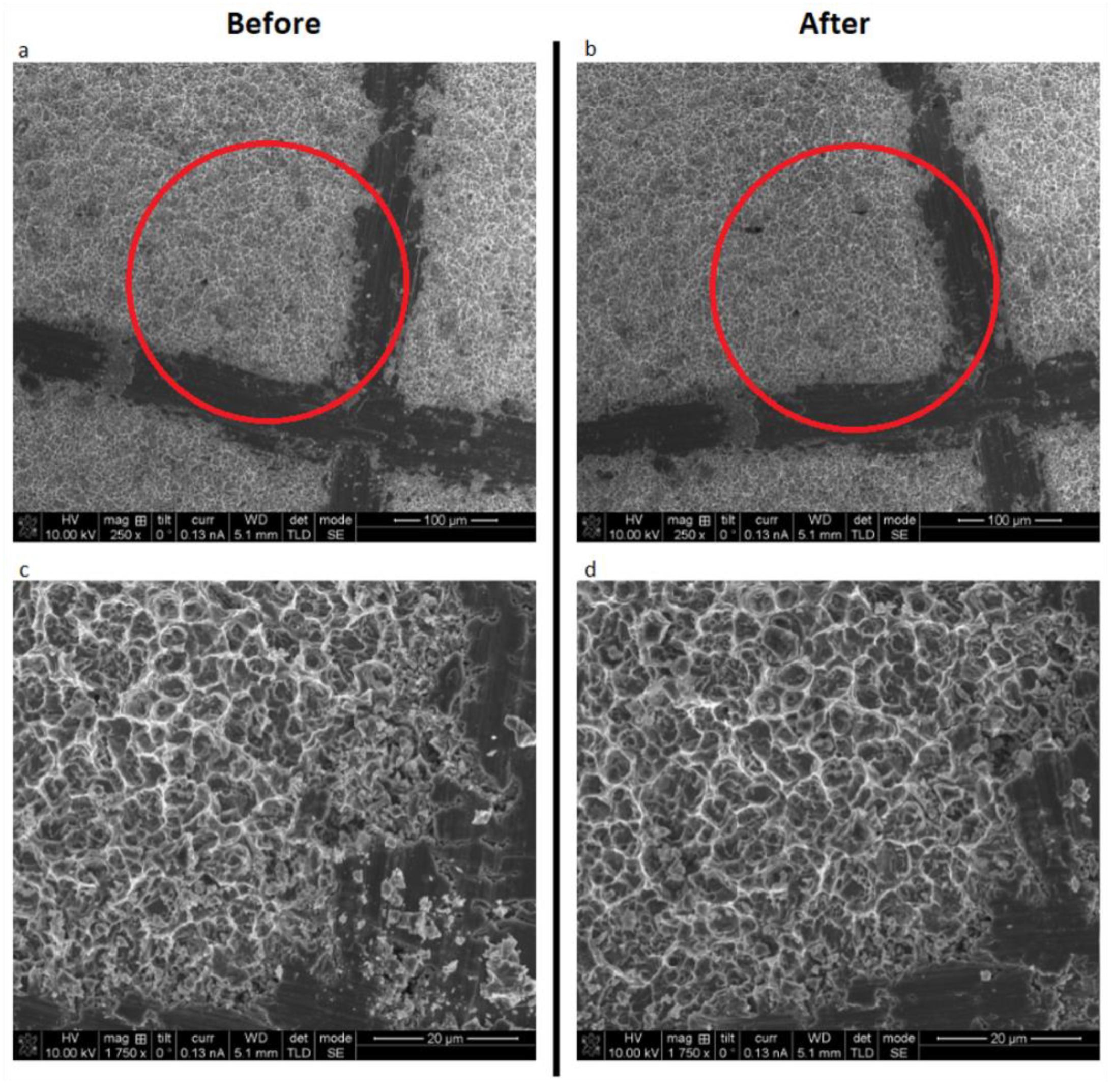 Materials 12 03934 g006 550