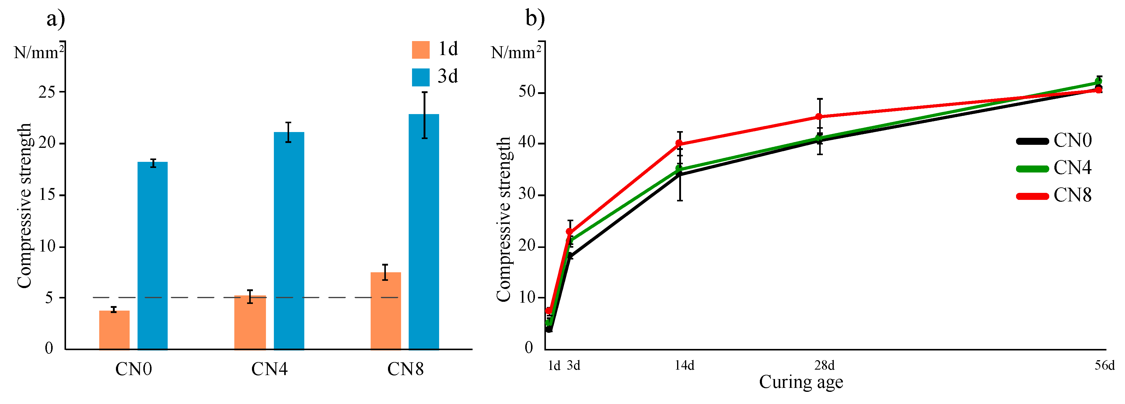 Materials 12 03936 g001 Materials 12 03936 g001