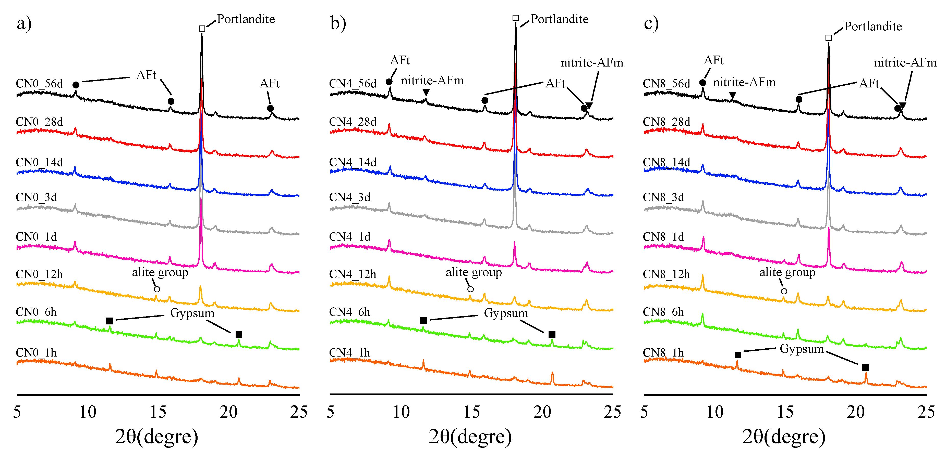 Materials 12 03936 g003 Materials 12 03936 g003