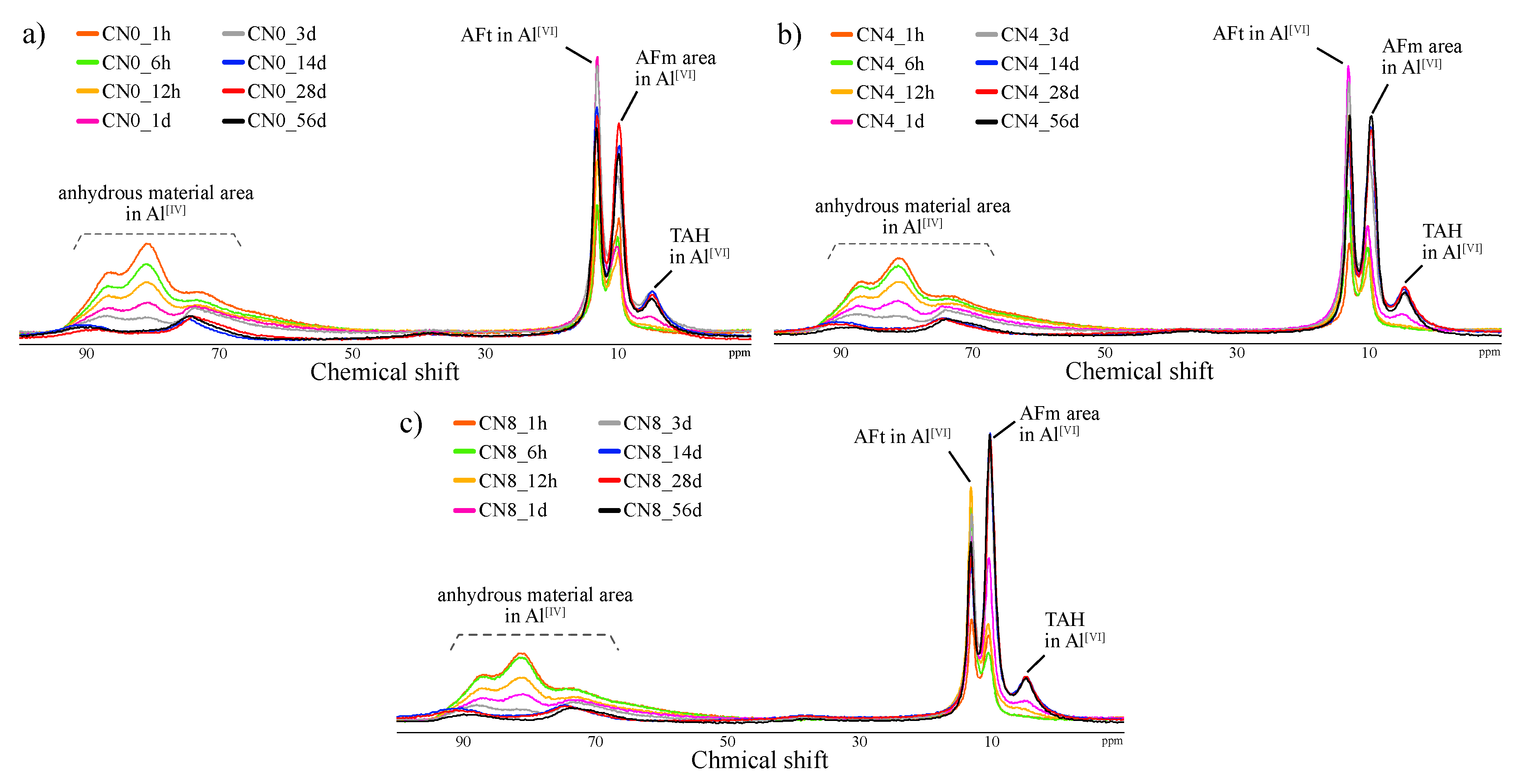 Materials 12 03936 g004 Materials 12 03936 g004