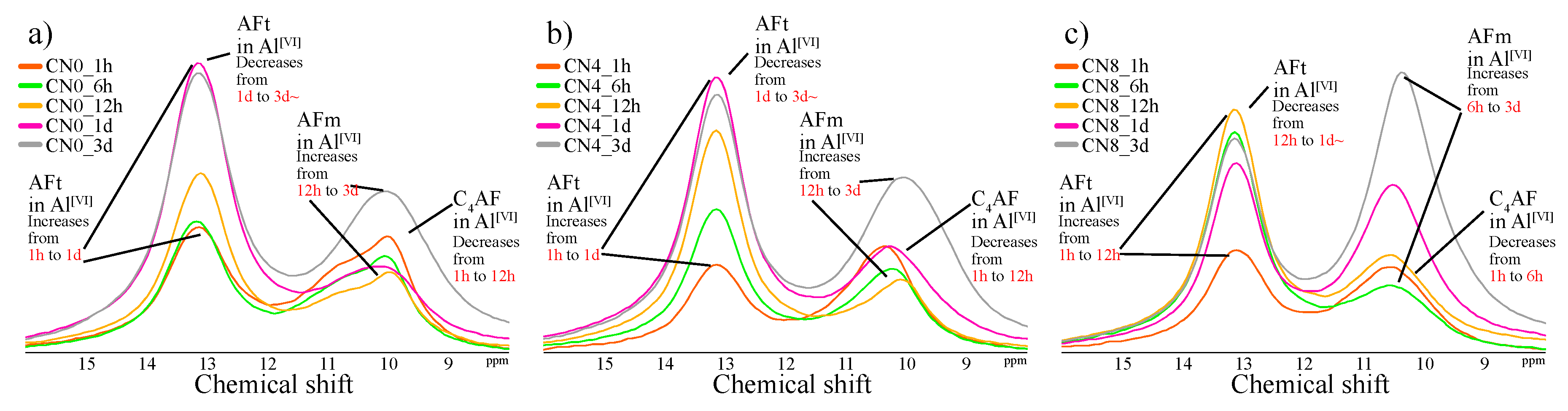 Materials 12 03936 g006 Materials 12 03936 g006
