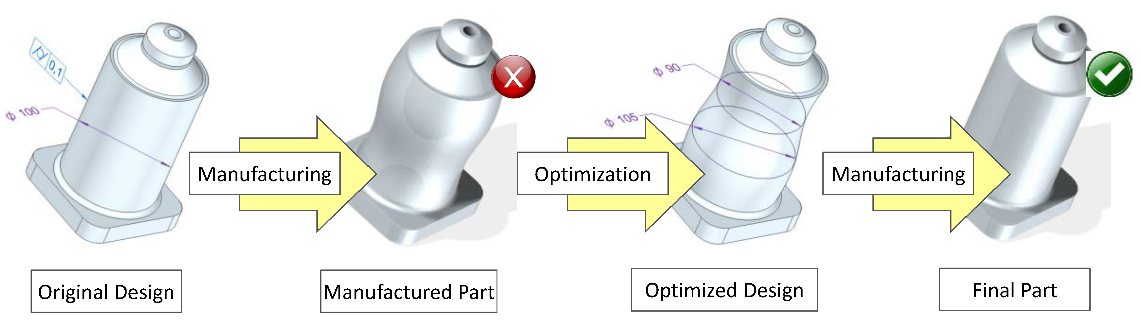 Materials 12 03937 g004 550