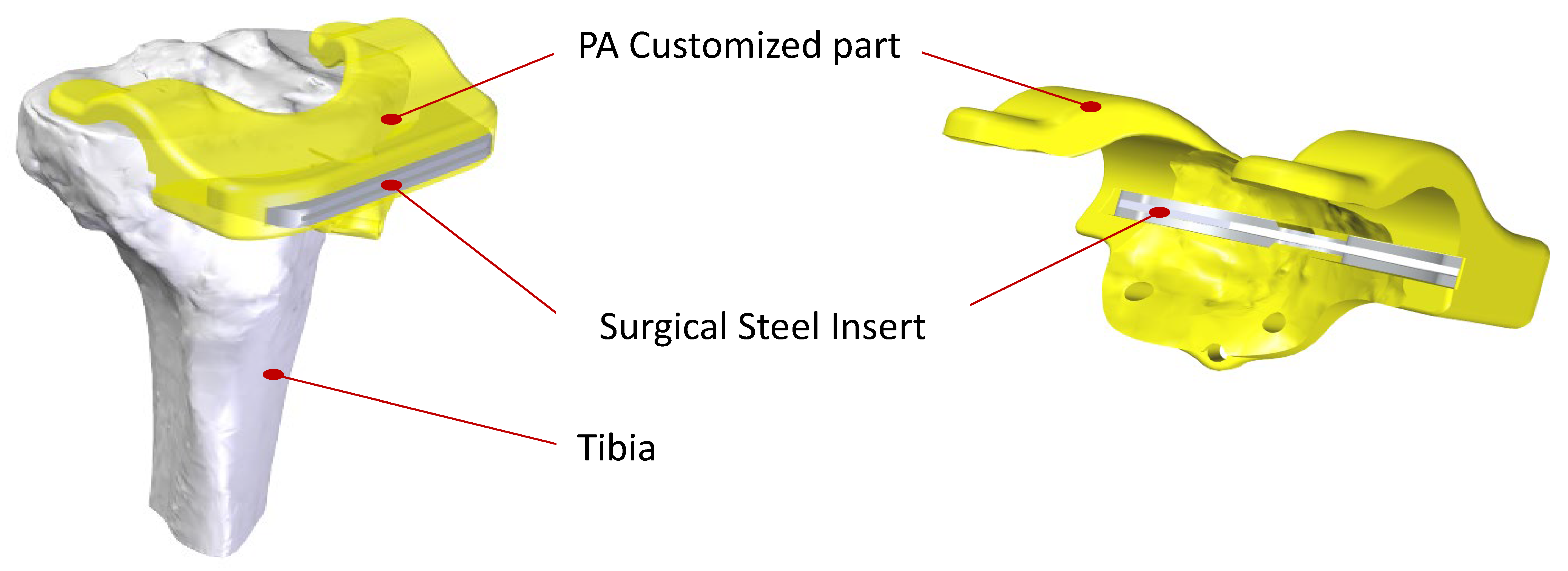 Materials 12 03937 g006 550