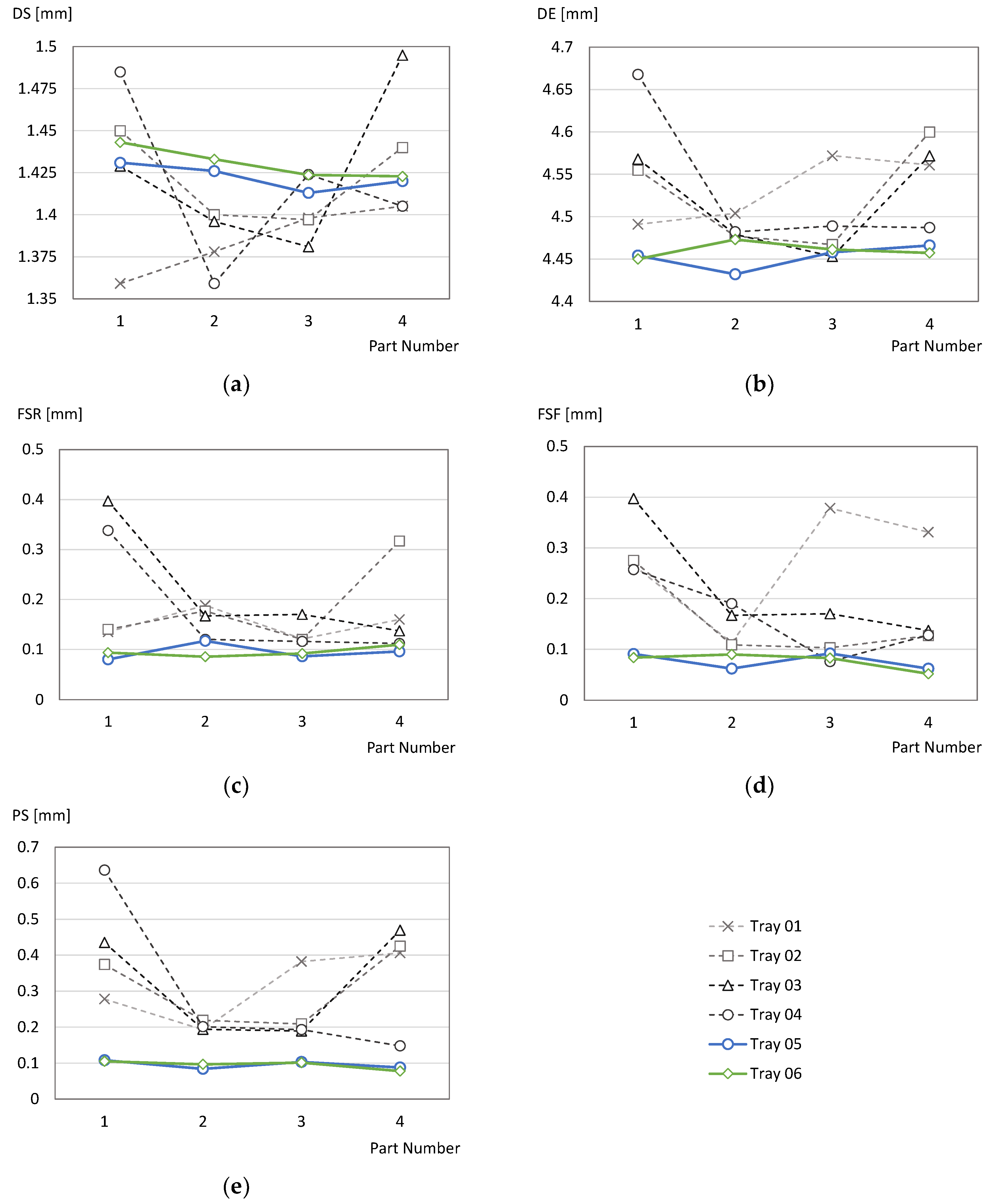 Materials 12 03937 g009 550