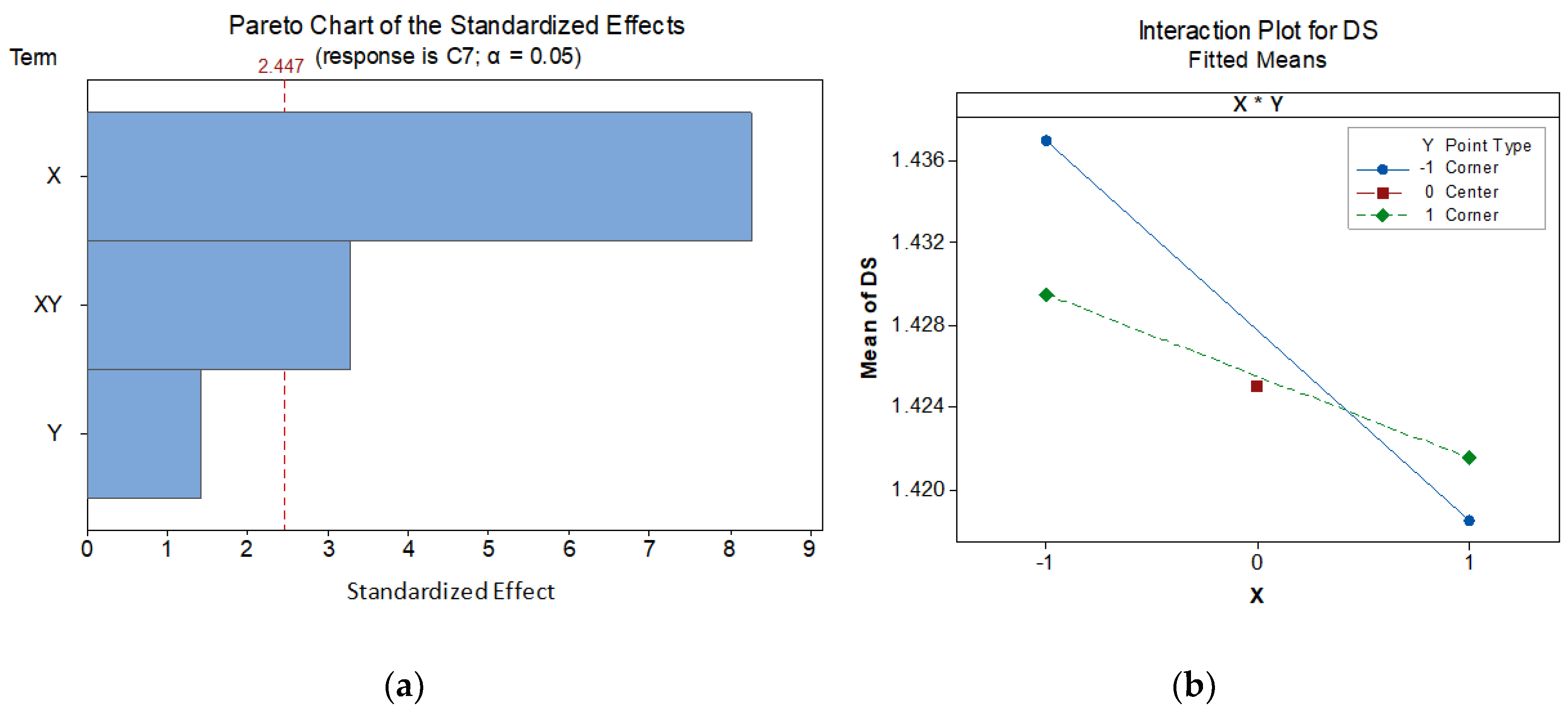 Materials 12 03937 g010 550