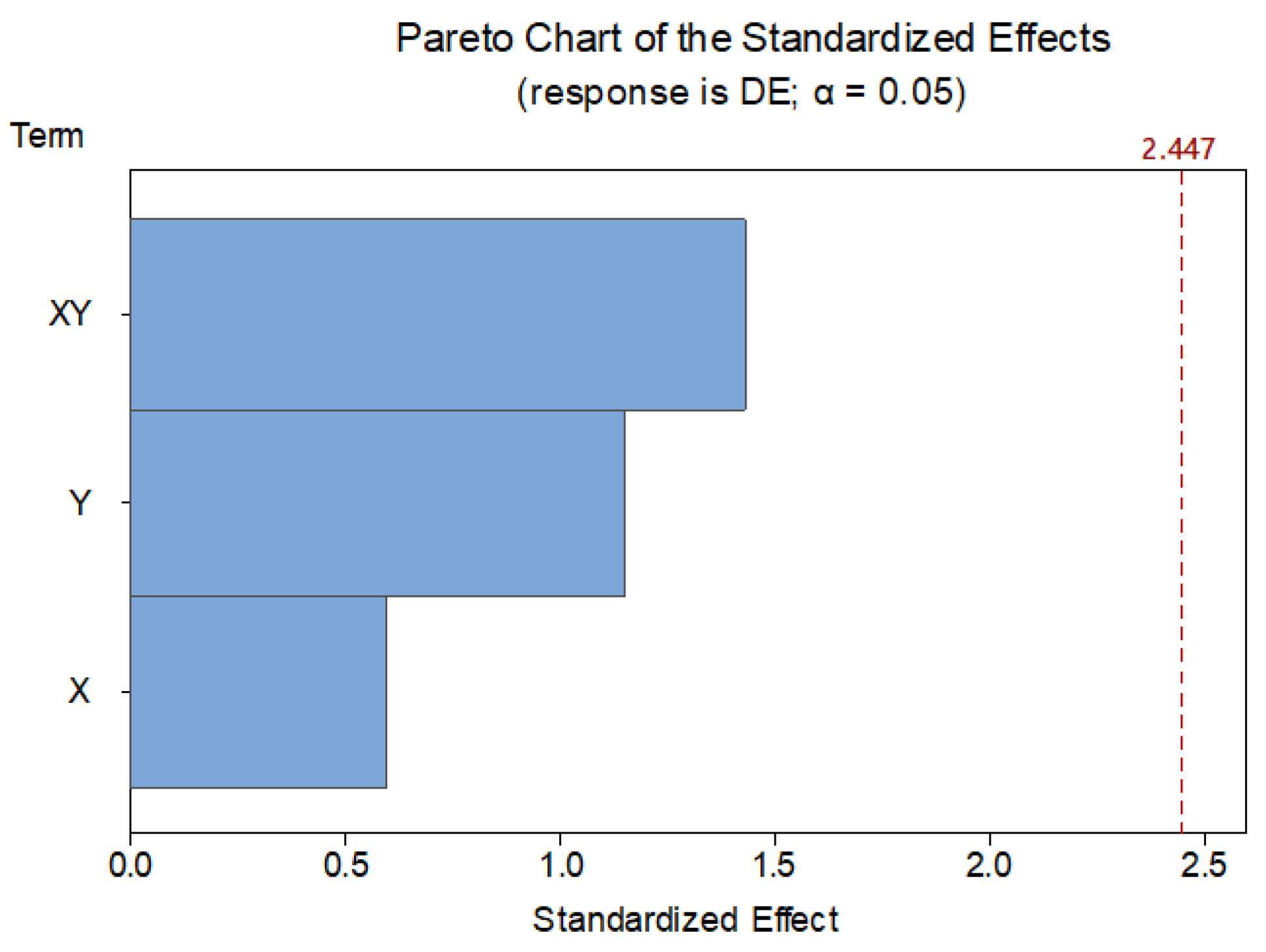 Materials 12 03937 g011 550