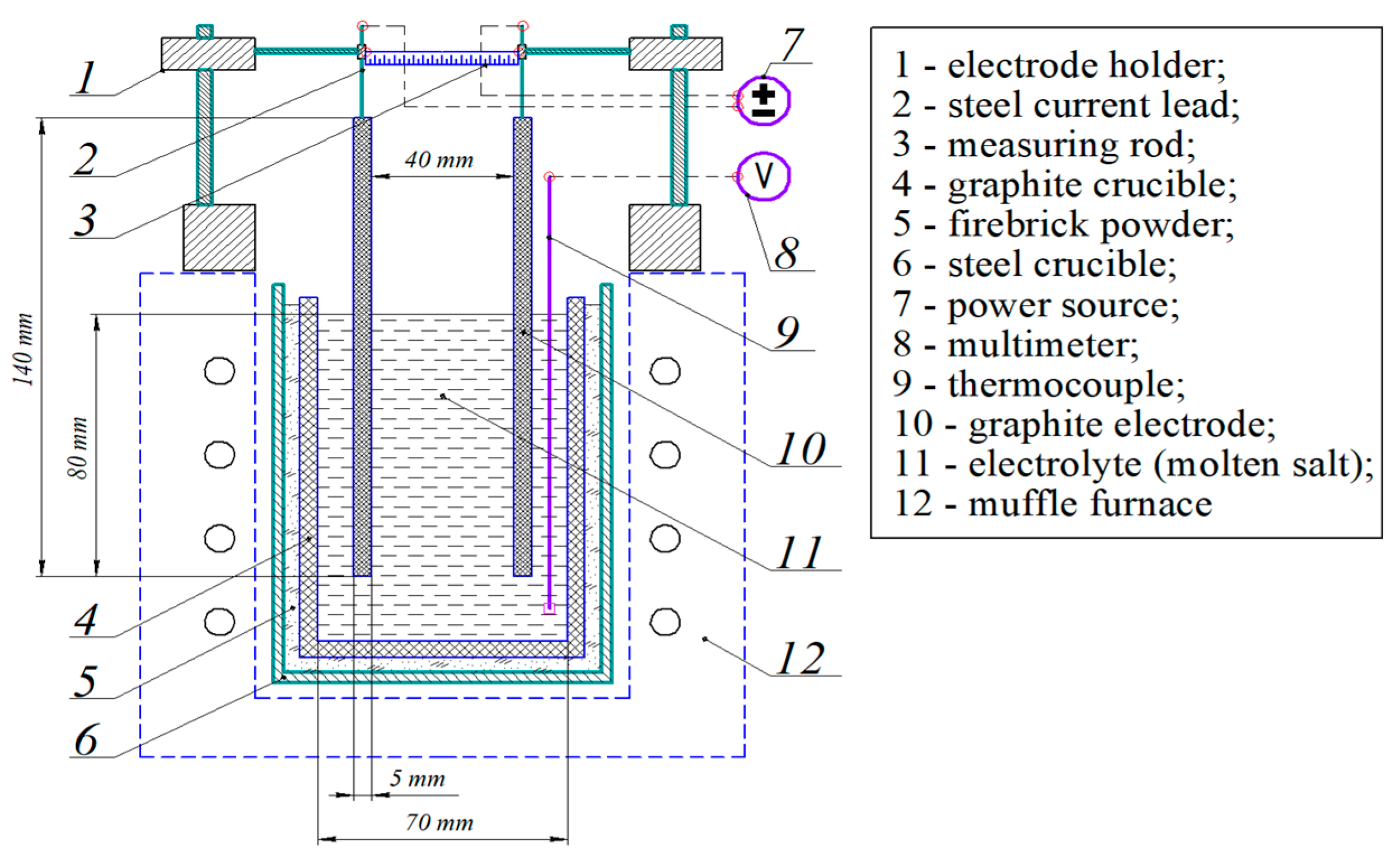 Materials 12 03938 g002
