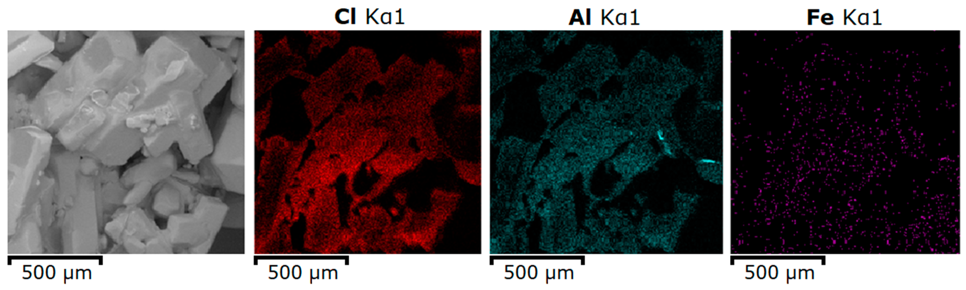 Materials 12 03938 g003