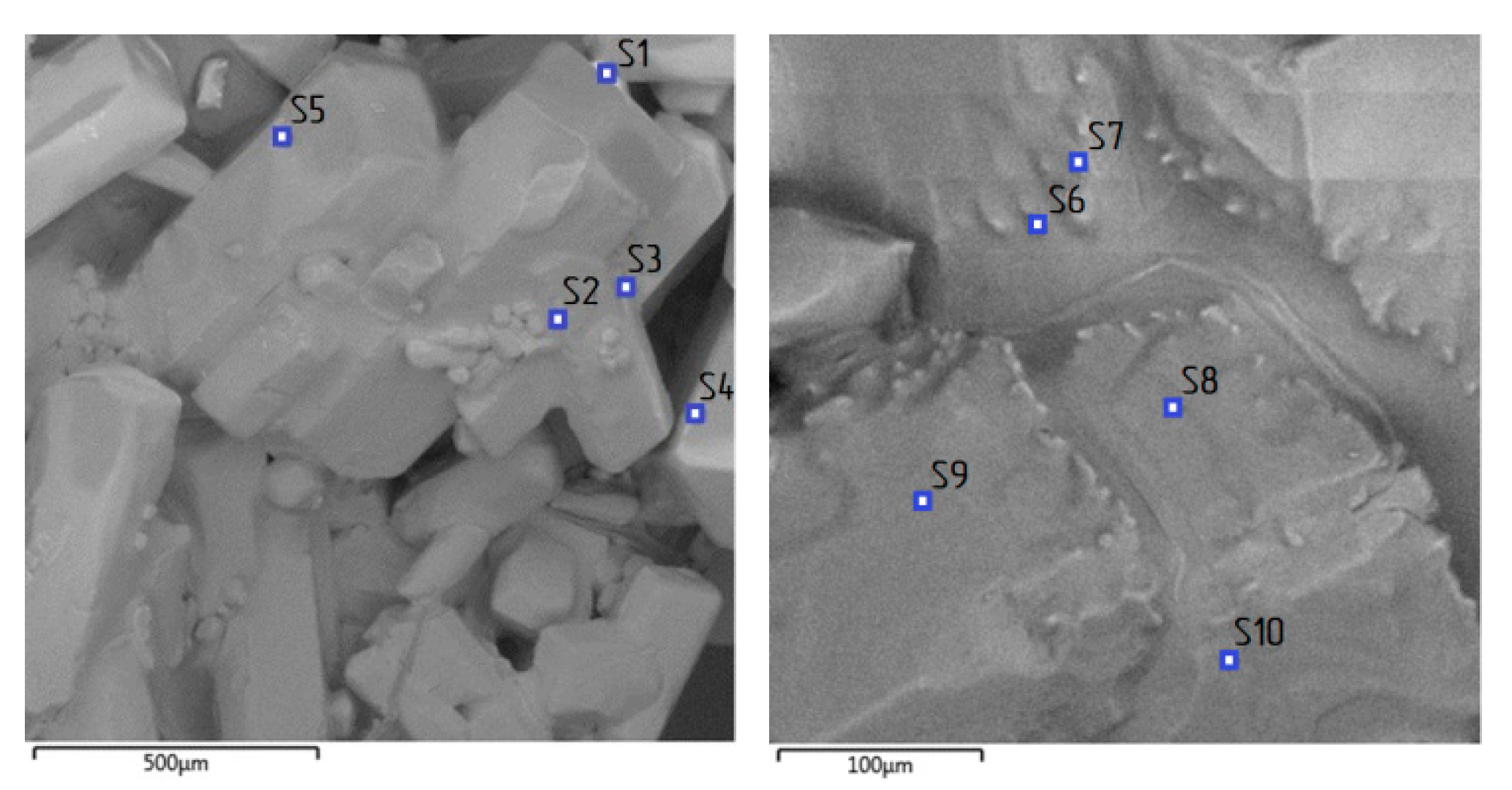 Materials Free FullText Obtaining Alumina from Kaolin Clay via