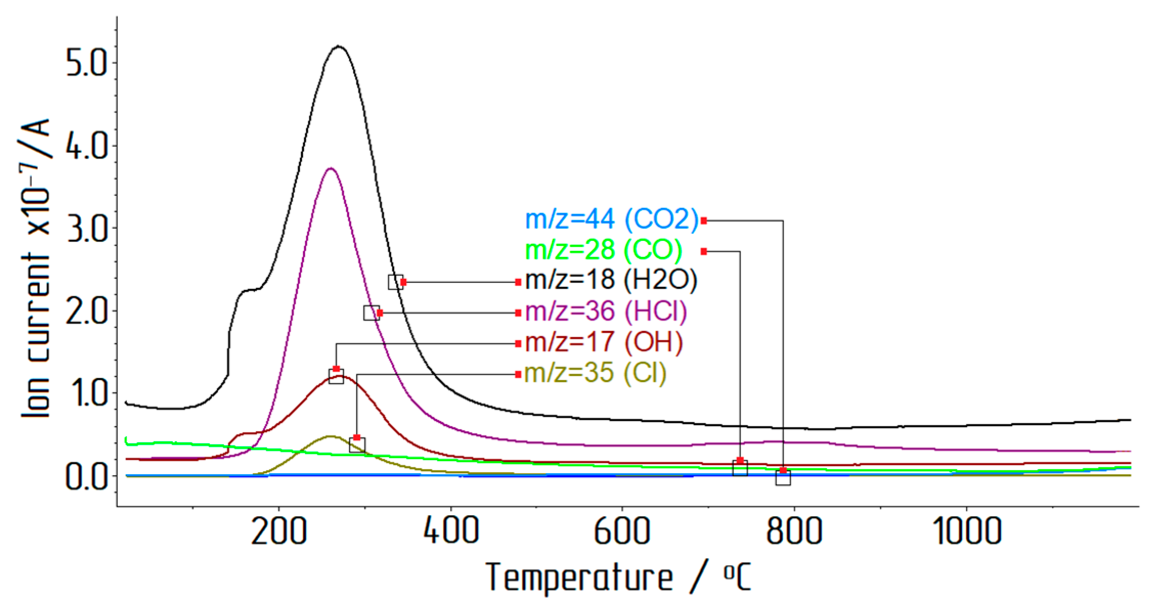 Materials 12 03938 g006