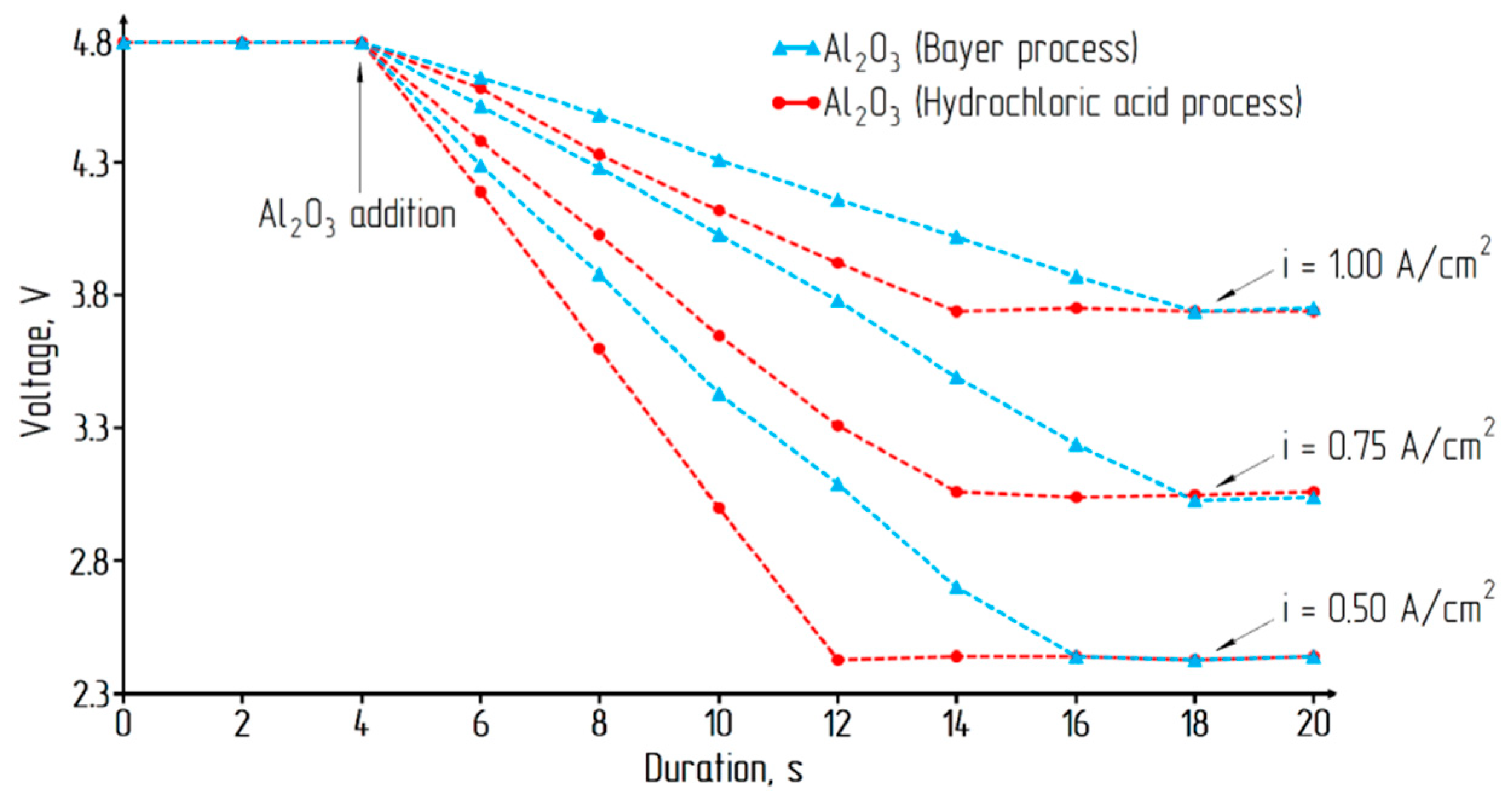 Materials 12 03938 g010
