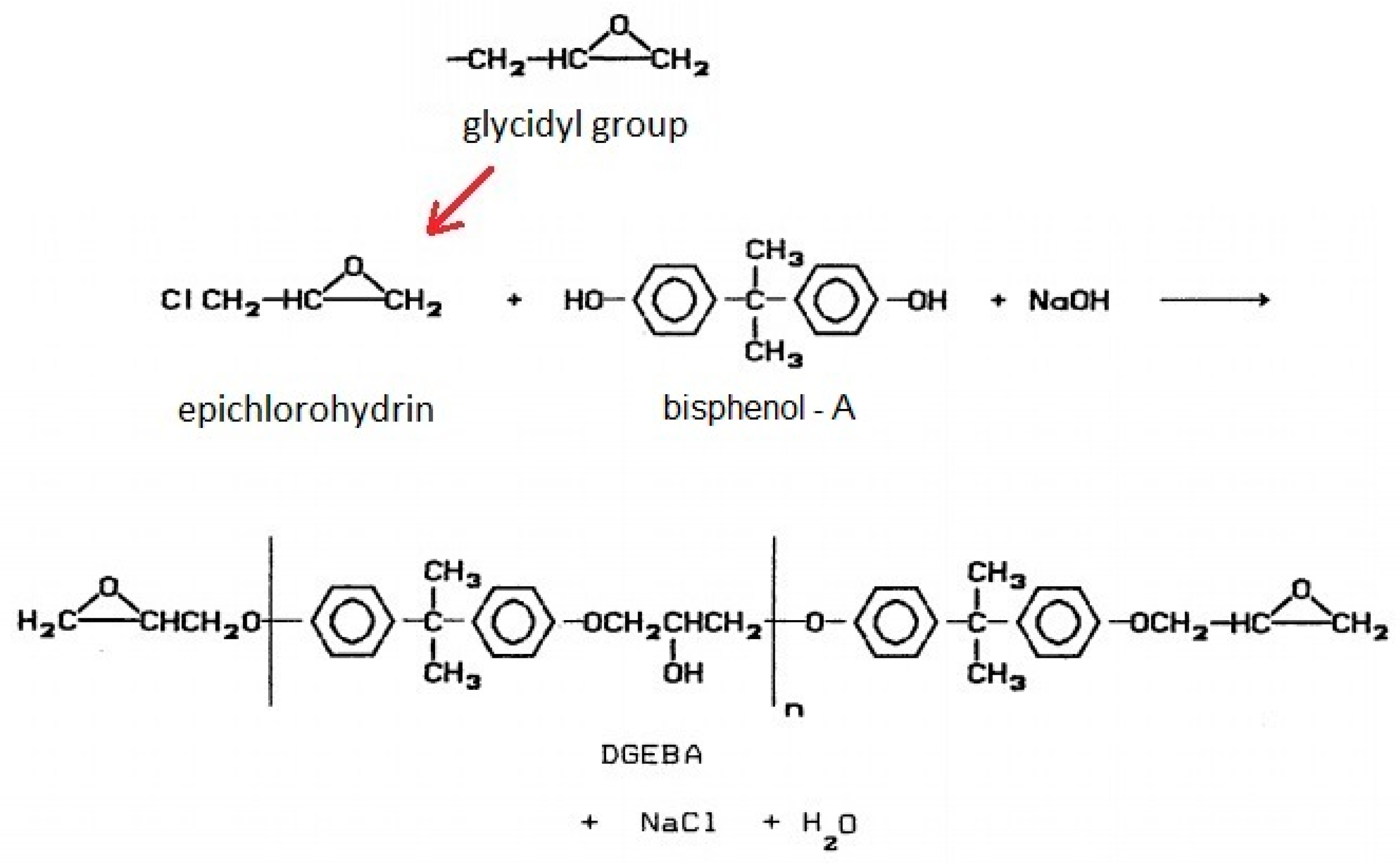 Materials 12 03939 g001 550