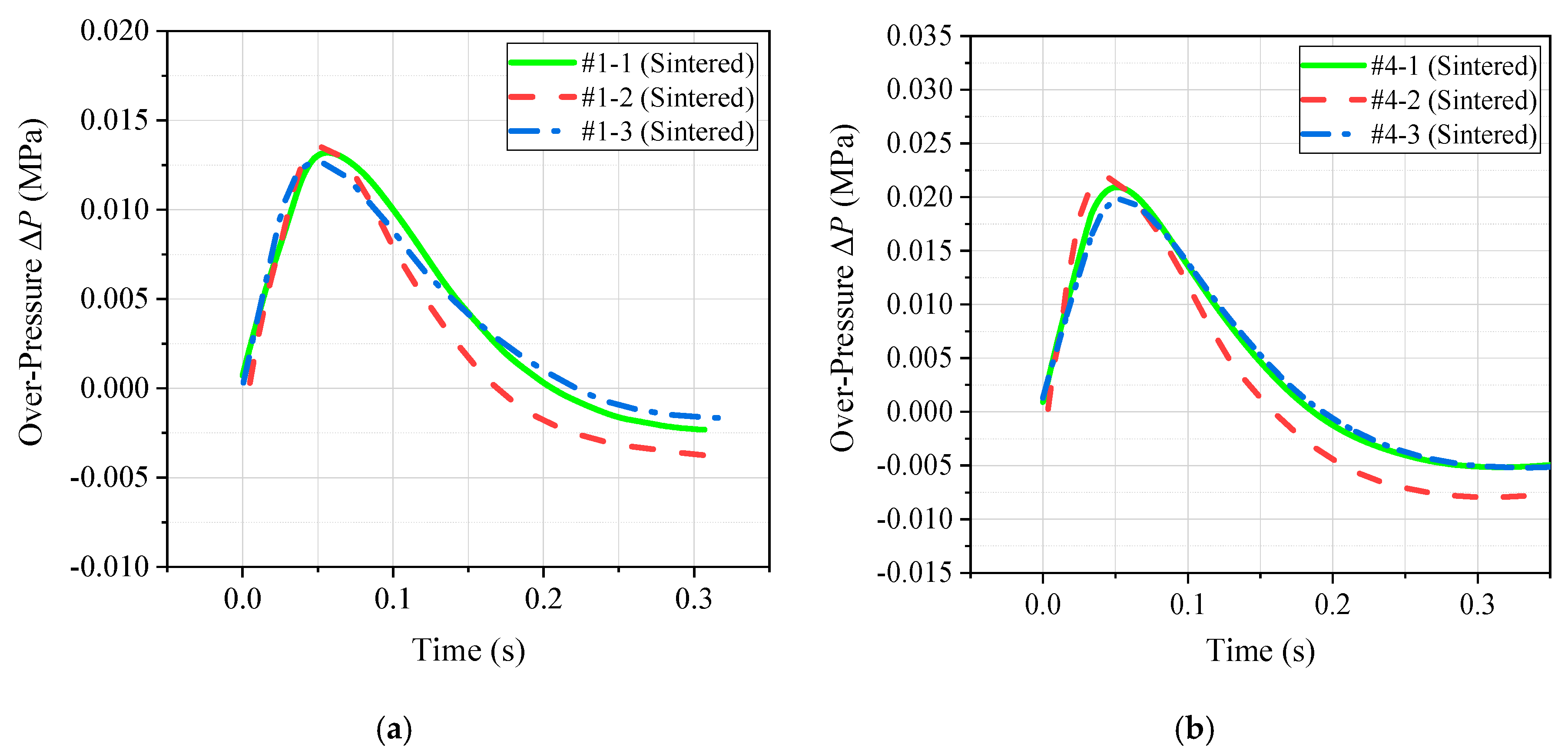 Materials 12 03940 g006a